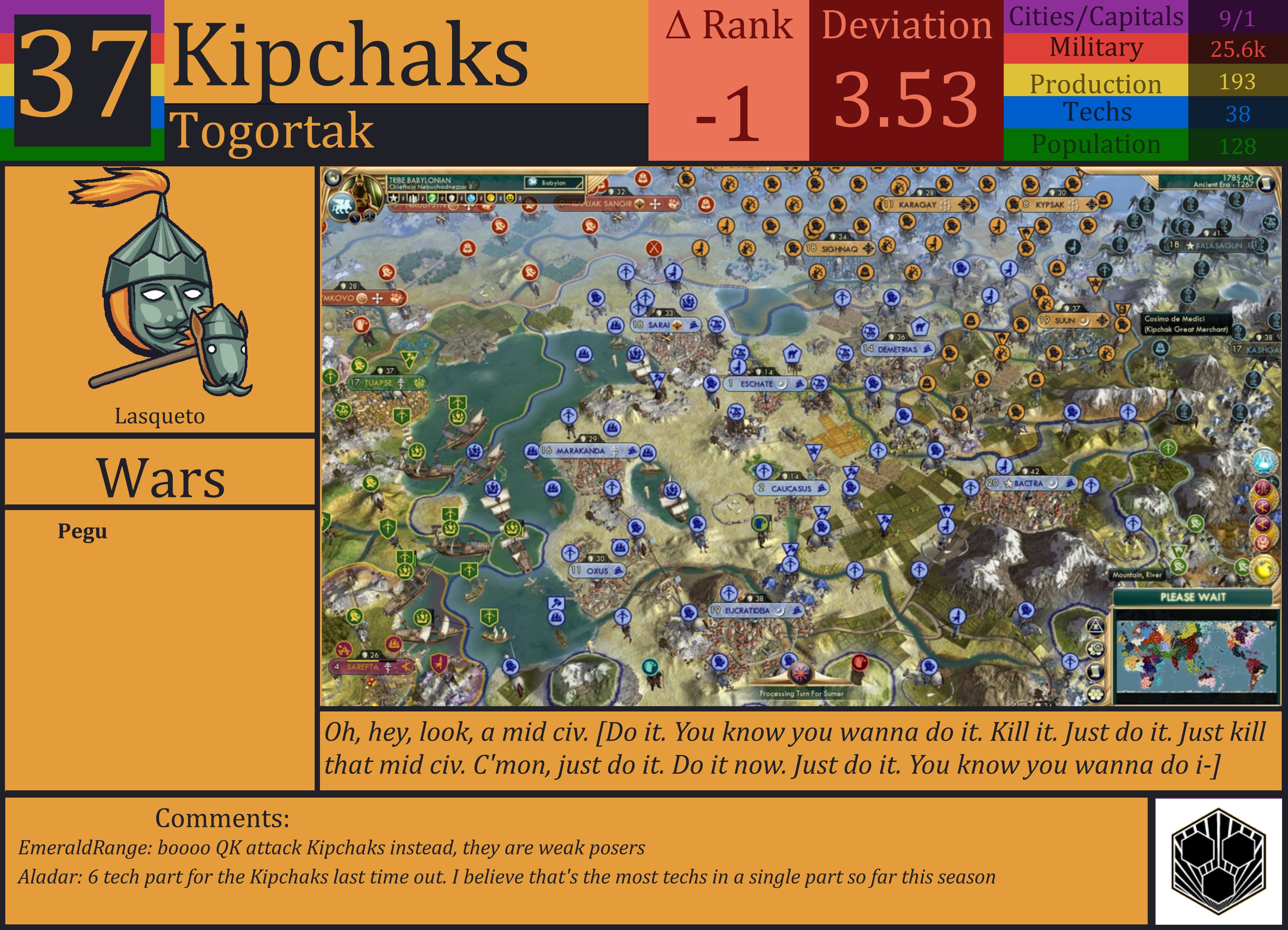 CBR In-Game Screenshot of Kipchaks