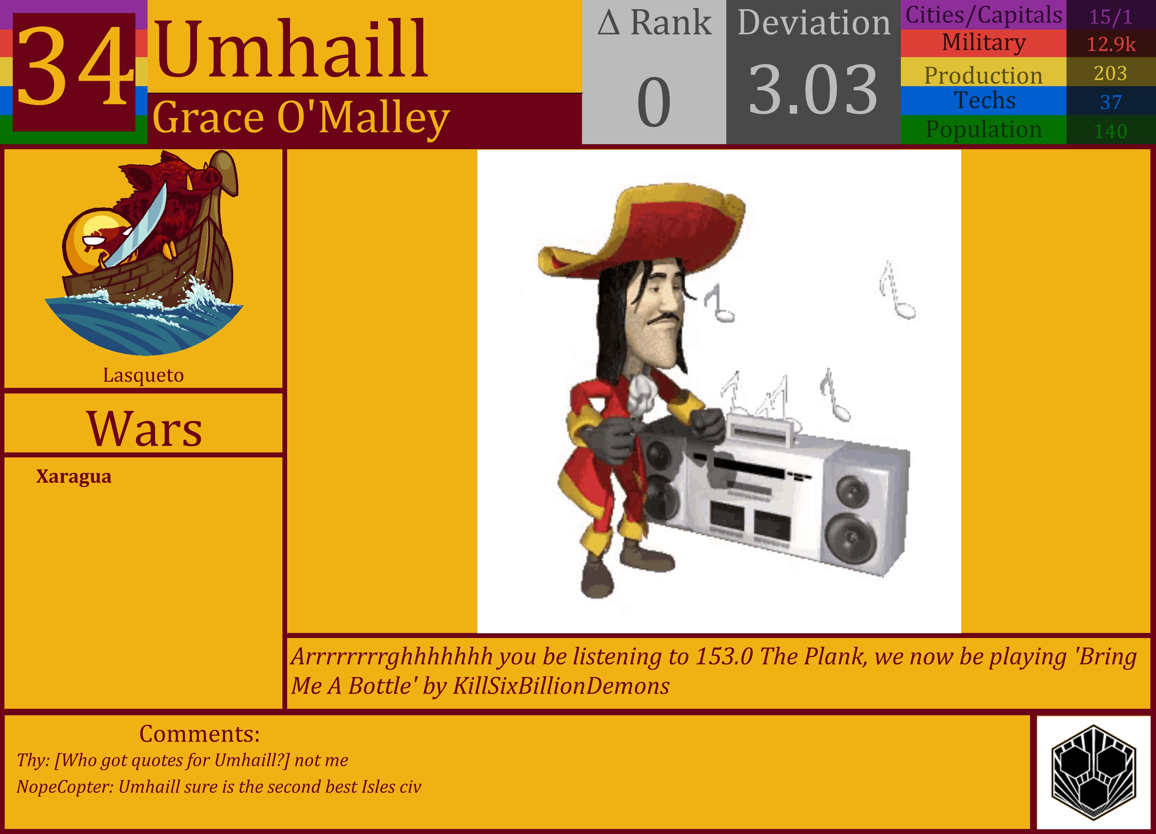 CBR In-Game Screenshot of Umhaill