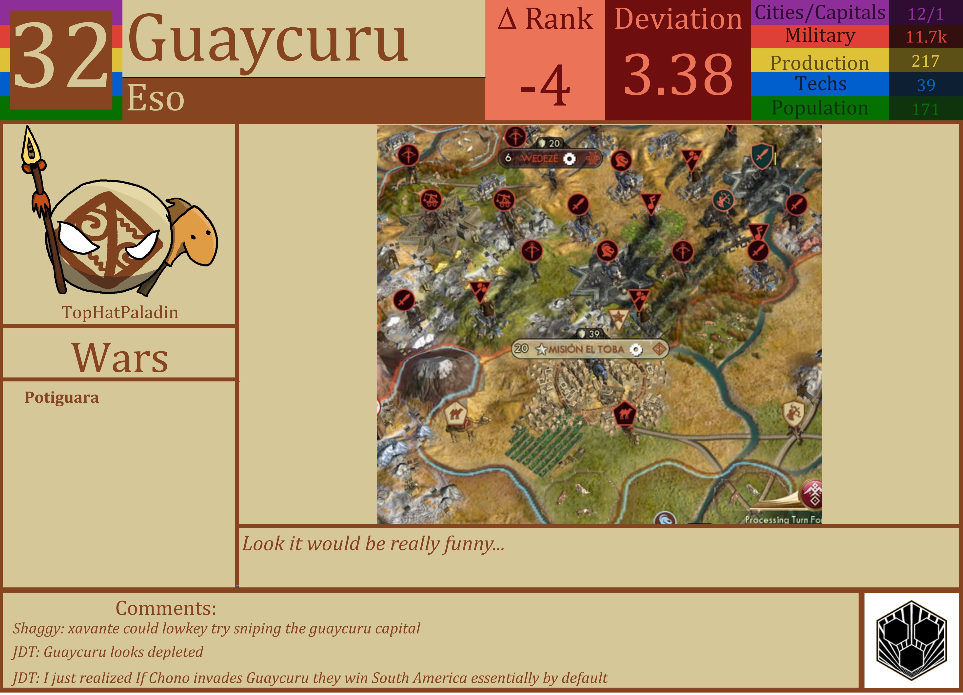 CBR In-Game Screenshot of Guaycuru