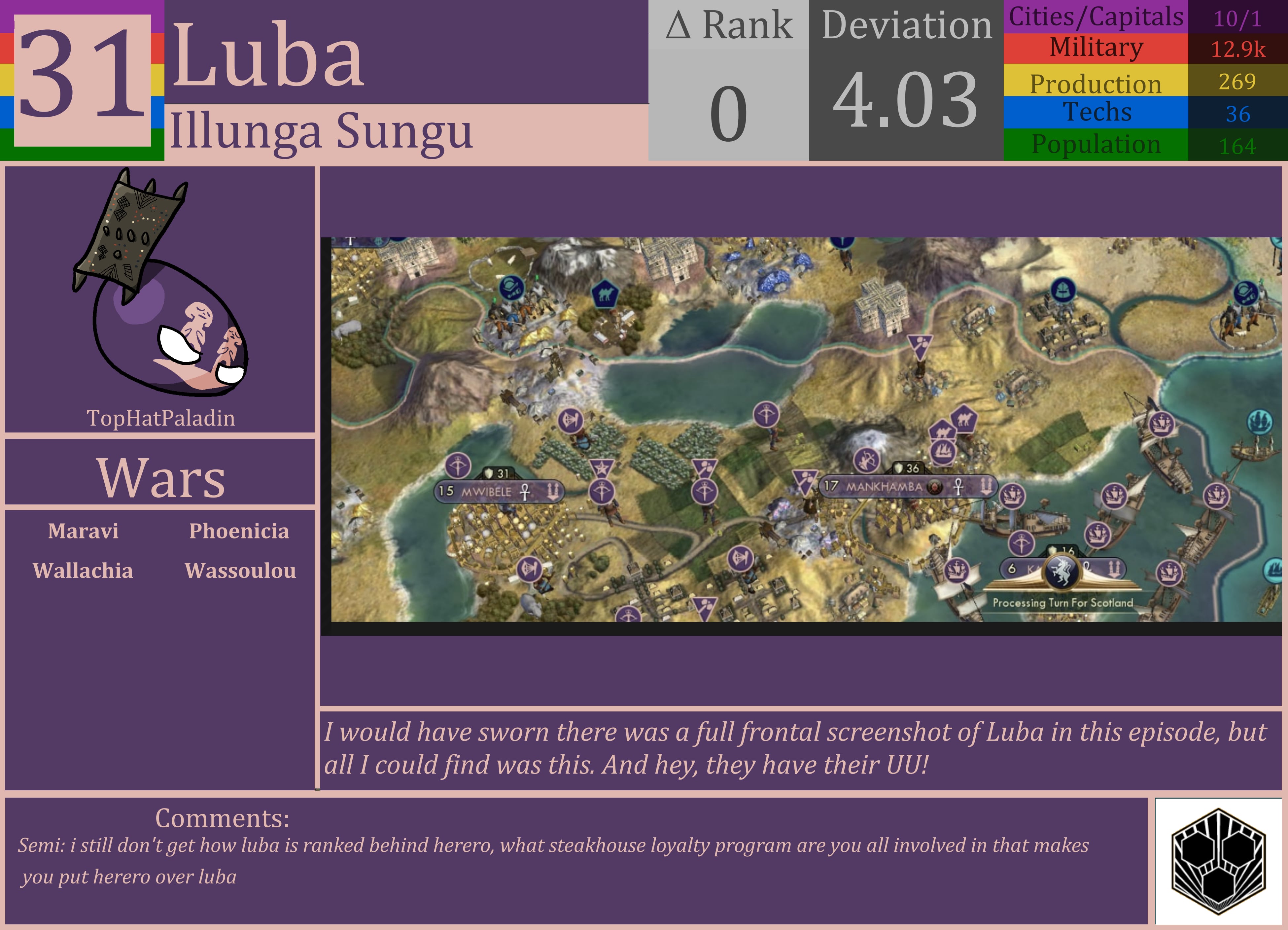 CBR In-Game Screenshot of Luba