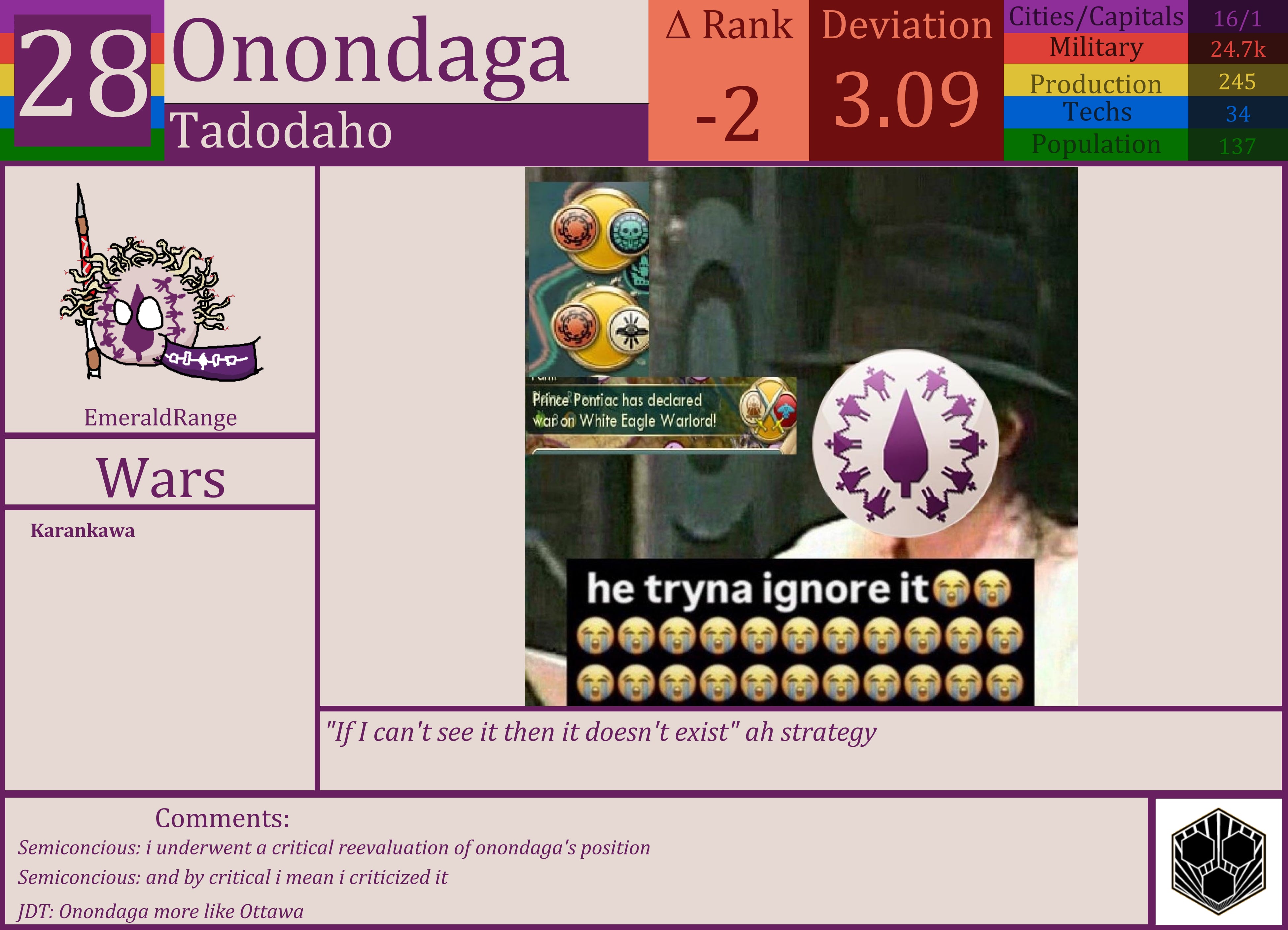 CBR In-Game Screenshot of Onondaga