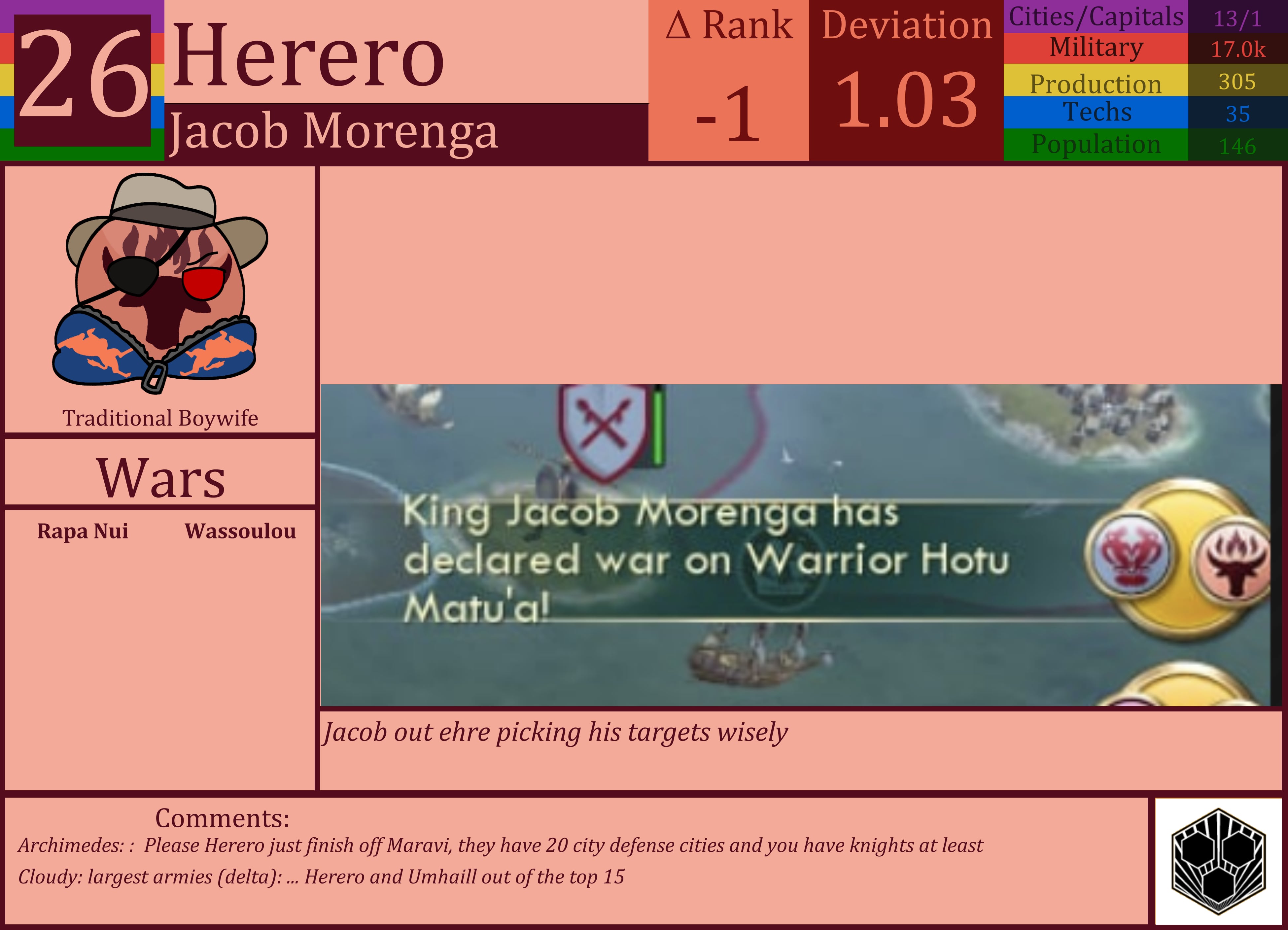 CBR In-Game Screenshot of Herero