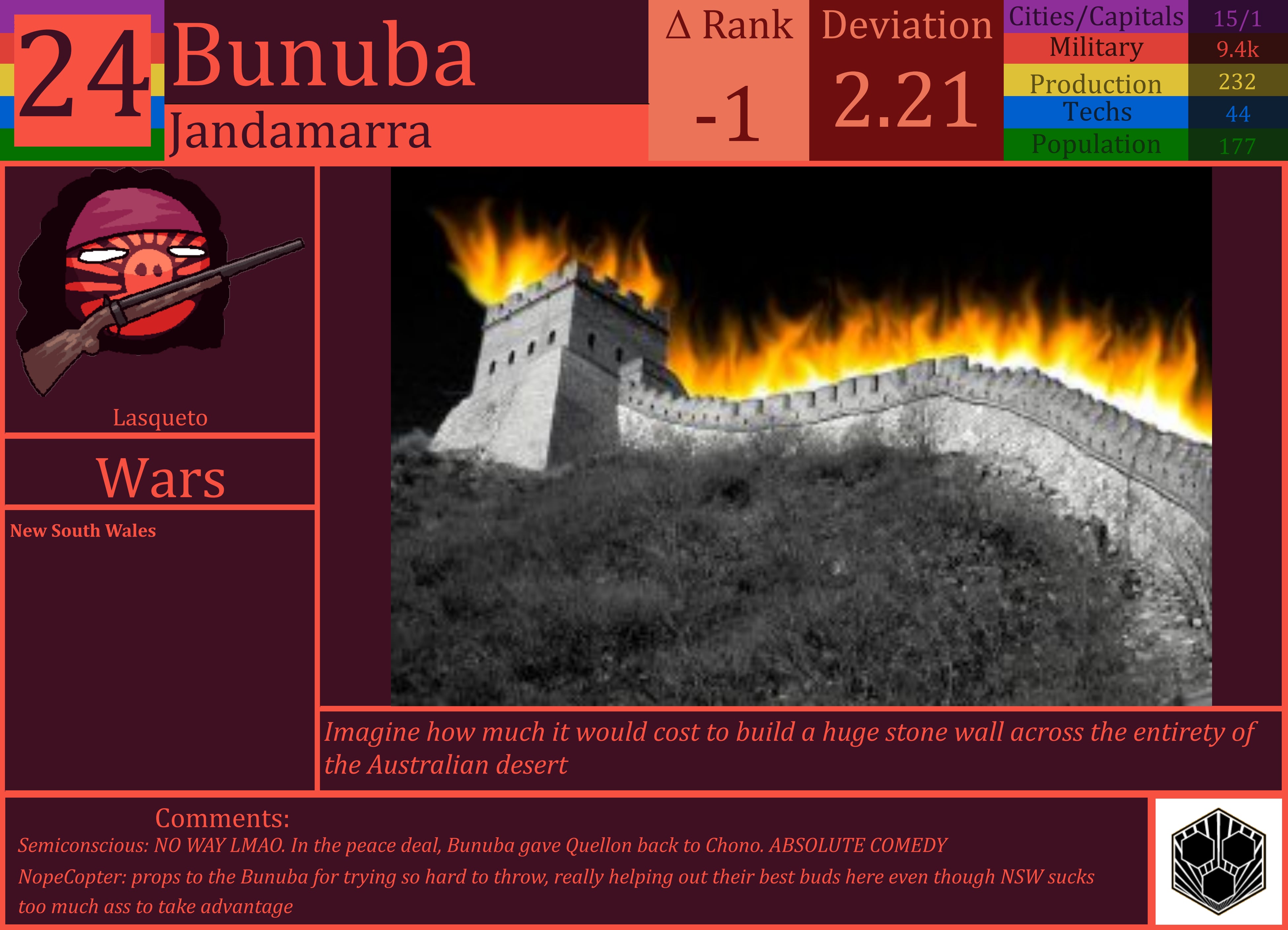 CBR In-Game Screenshot of Bunuba