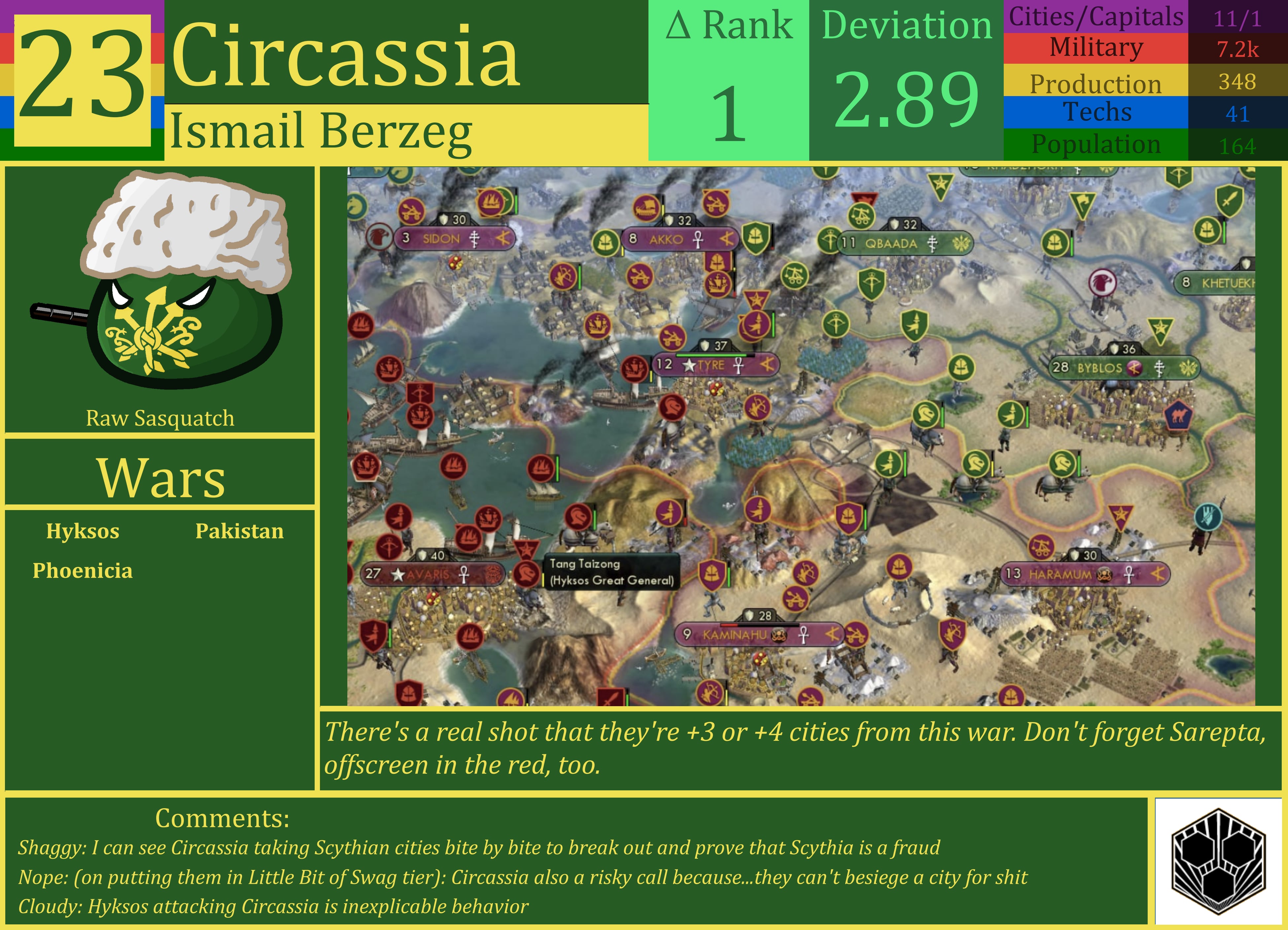 CBR In-Game Screenshot of Circassia