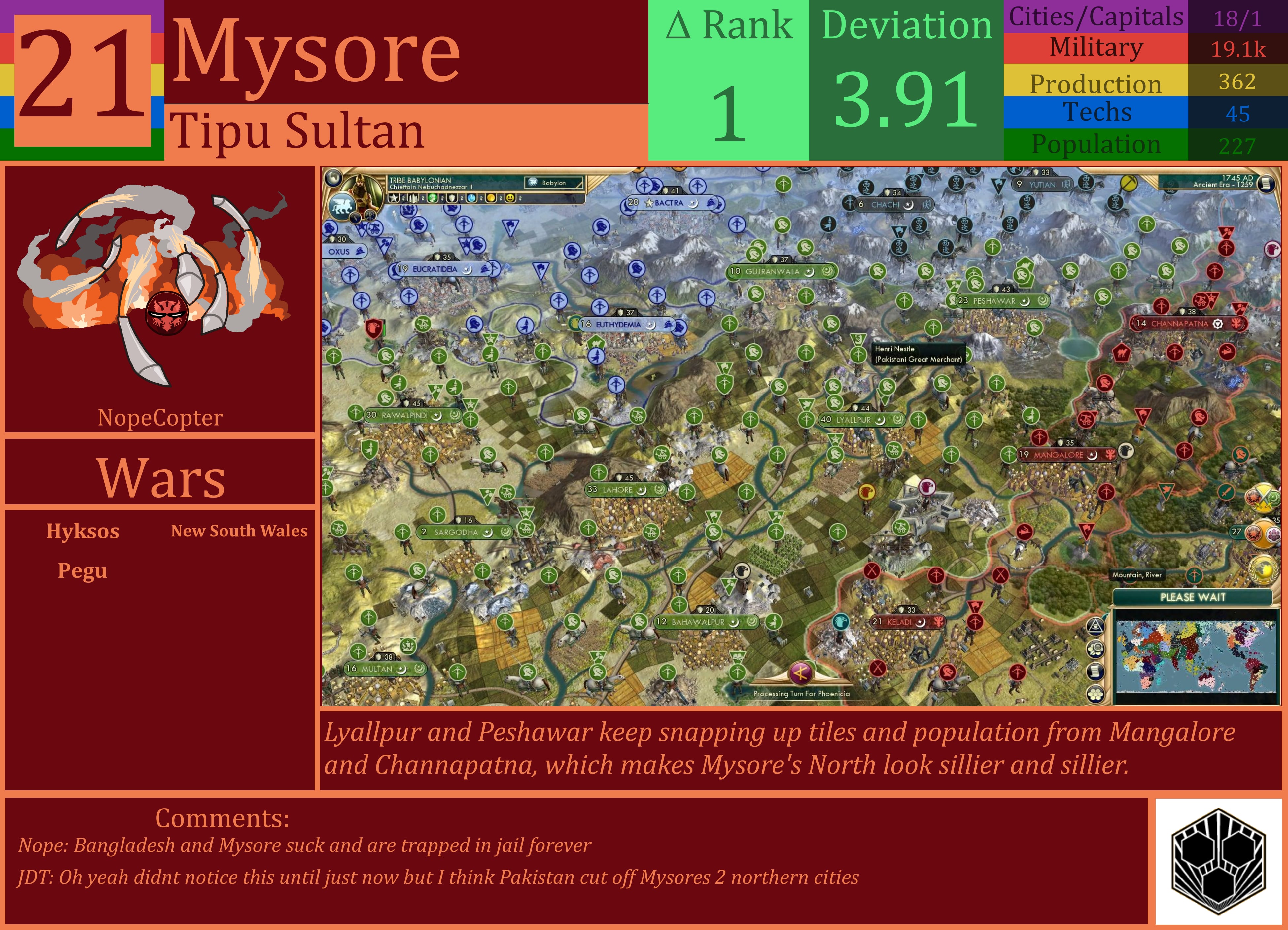 CBR In-Game Screenshot of Mysore