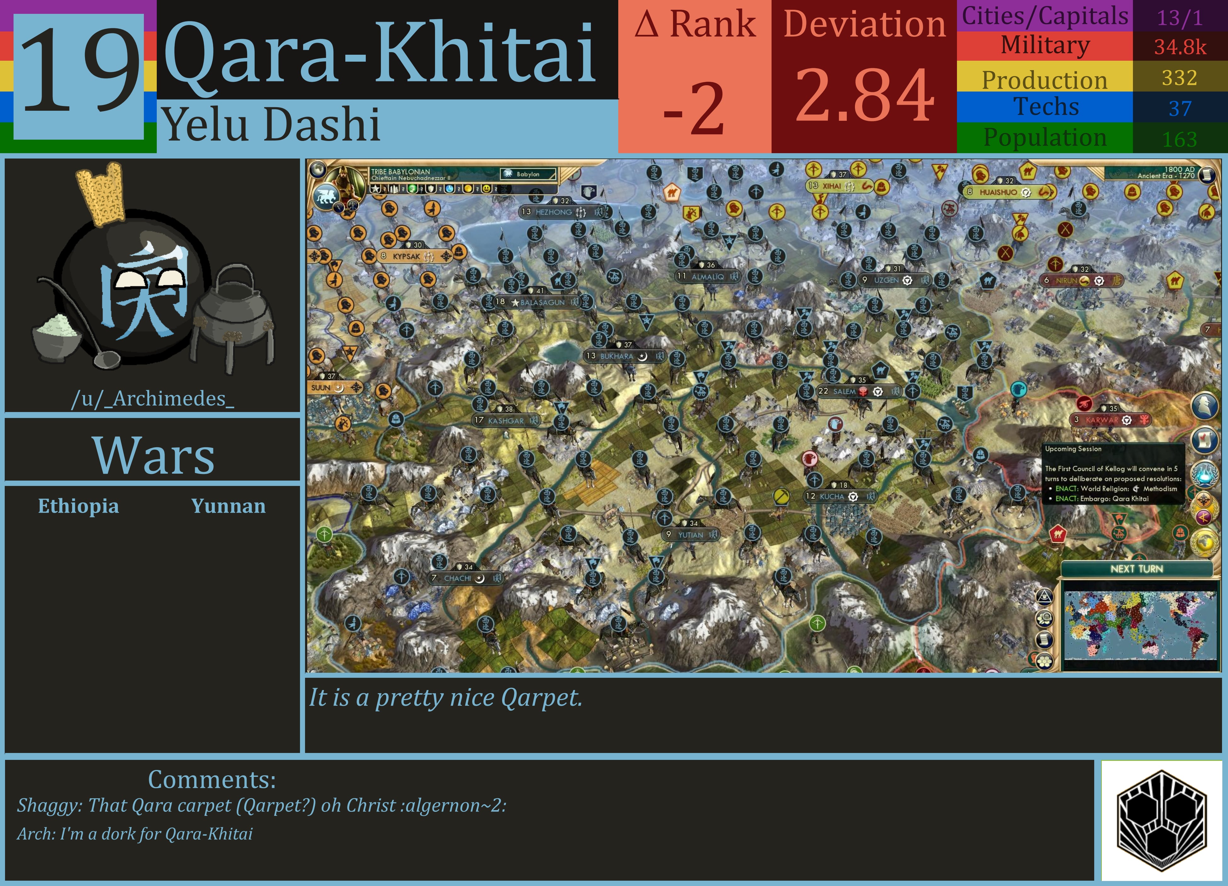 CBR In-Game Screenshot of Qara-Khitai