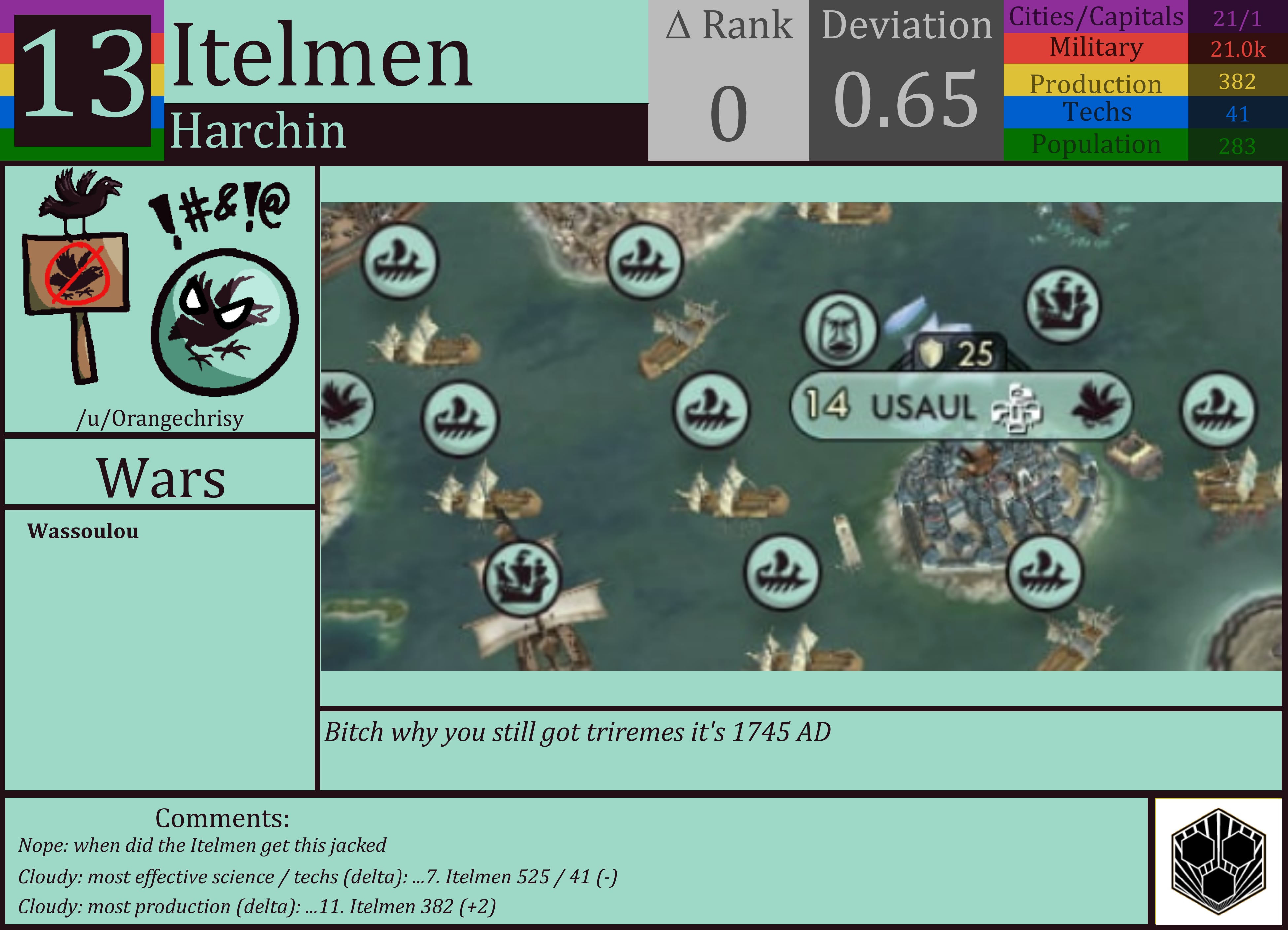 CBR In-Game Screenshot of Itelmen
