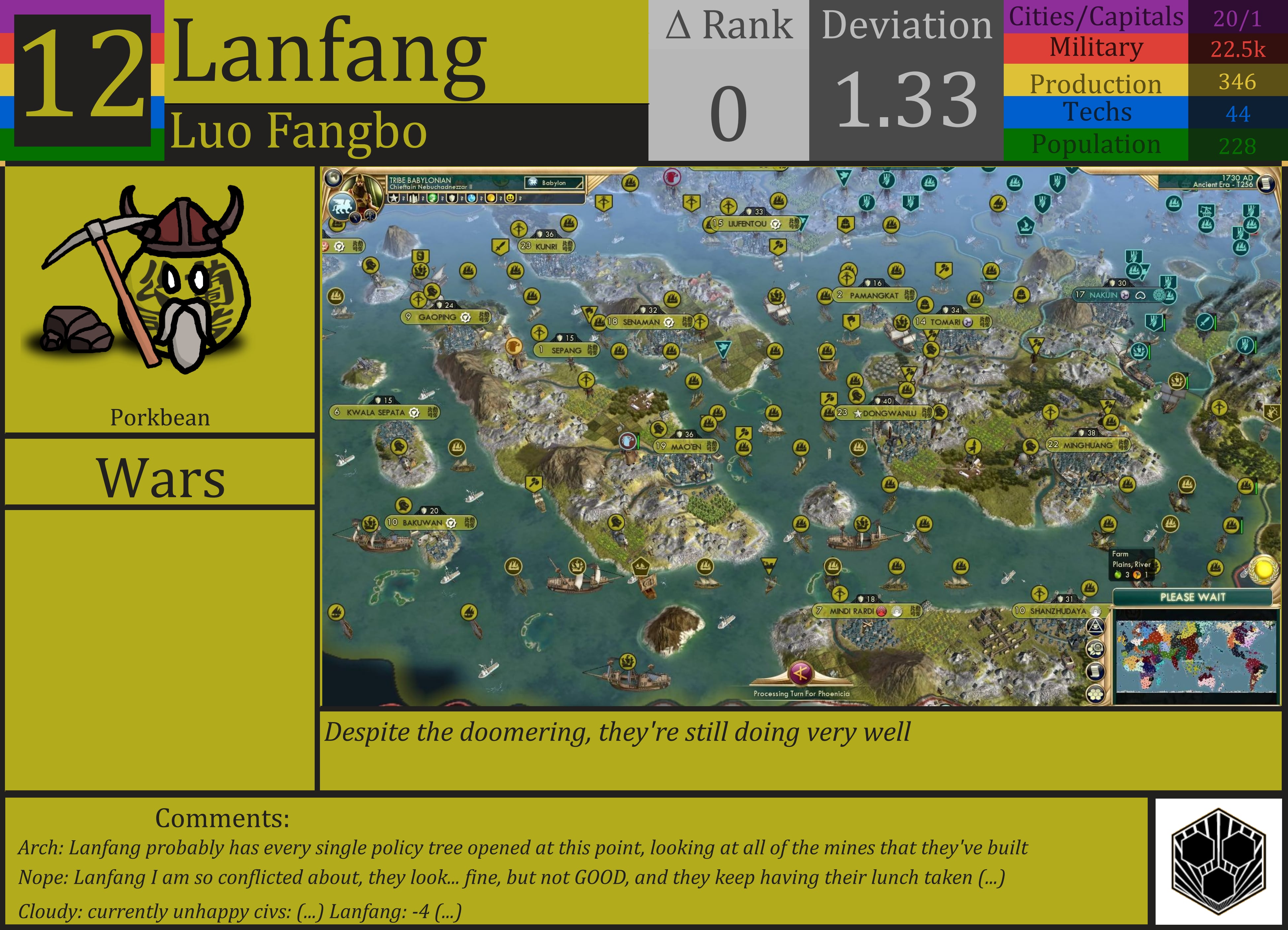 CBR In-Game Screenshot of Lanfang