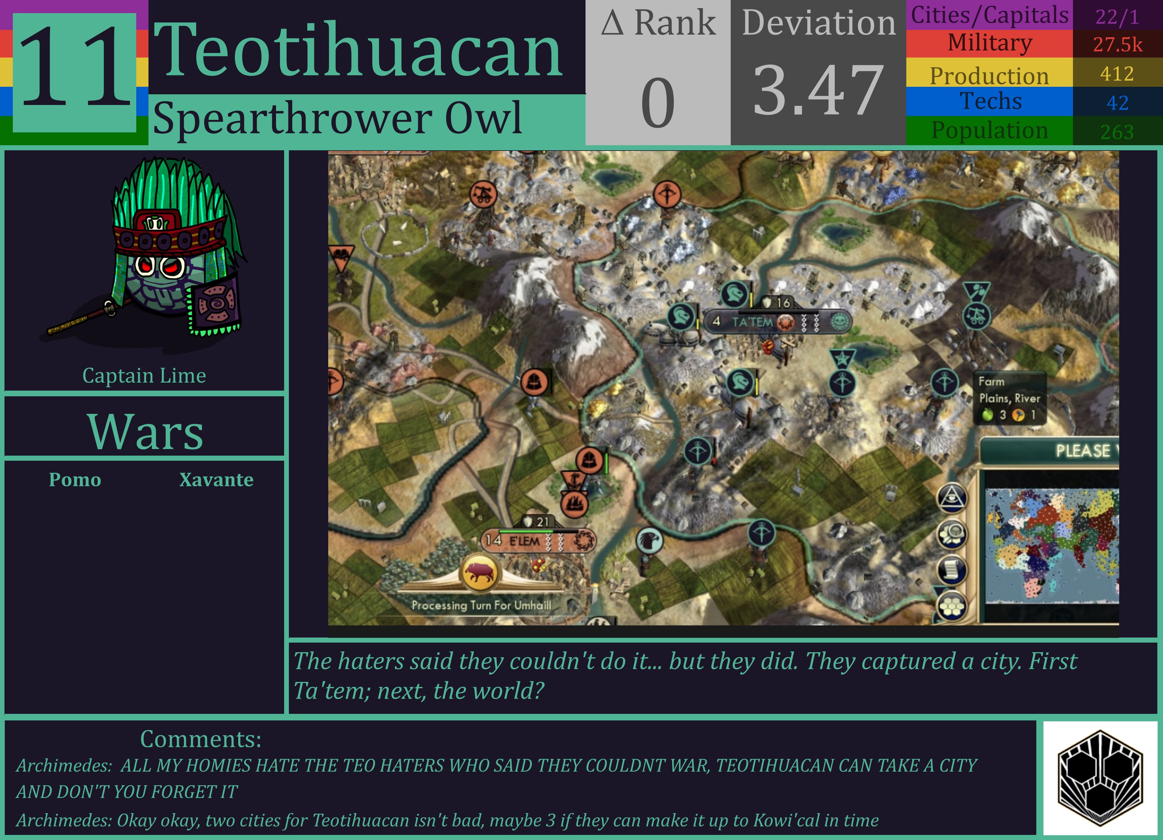 CBR In-Game Screenshot of Teotihuacan