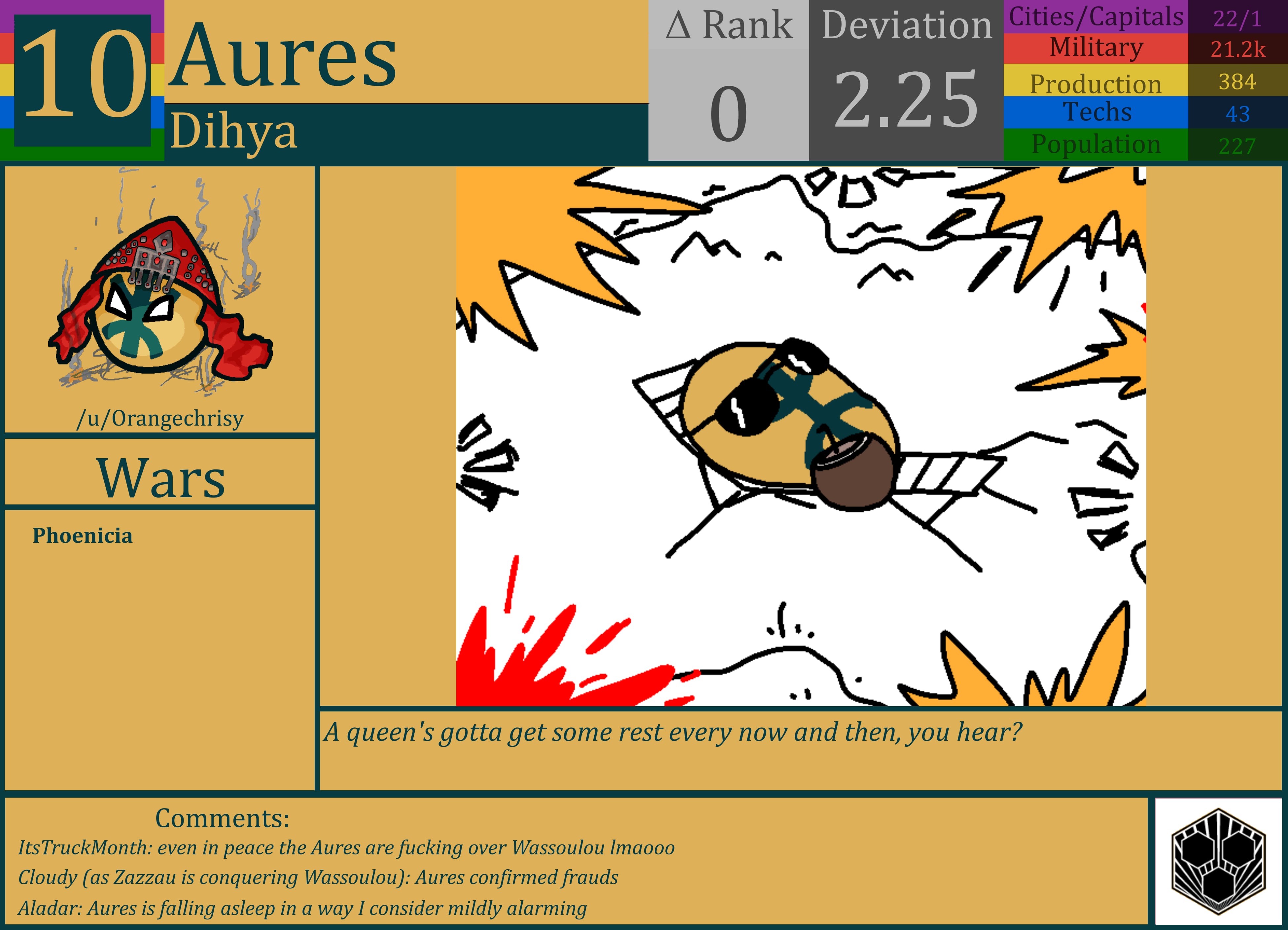 CBR In-Game Screenshot of Aures