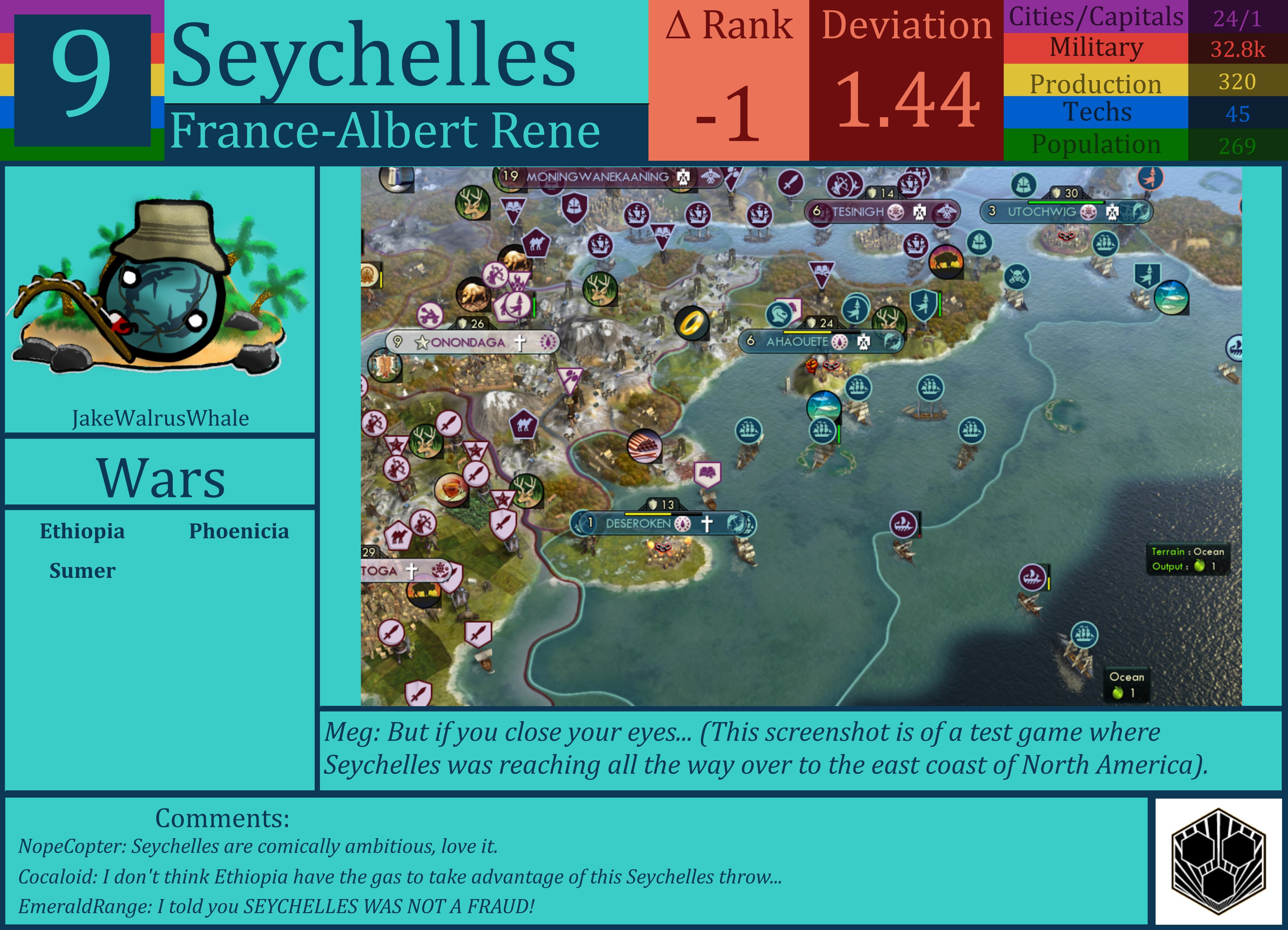 CBR In-Game Screenshot of Seychelles
