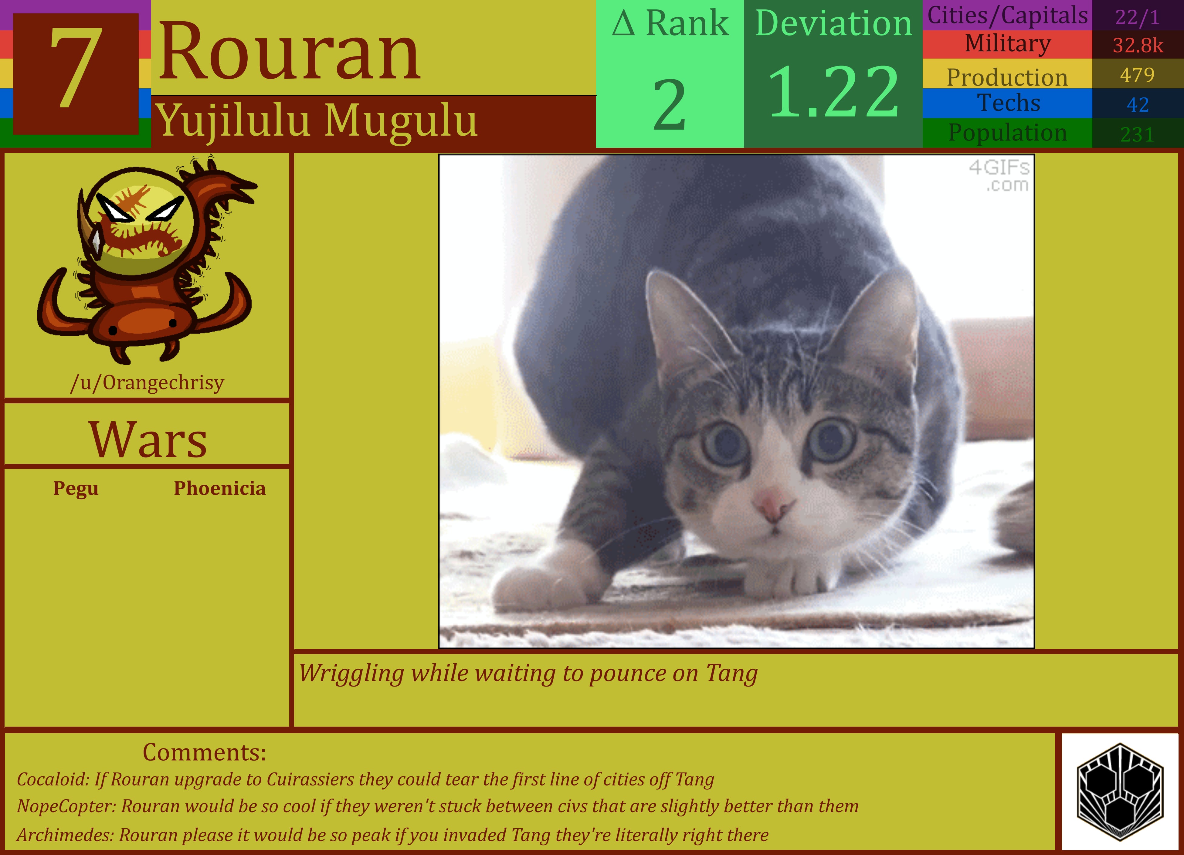 CBR In-Game Screenshot of Rouran
