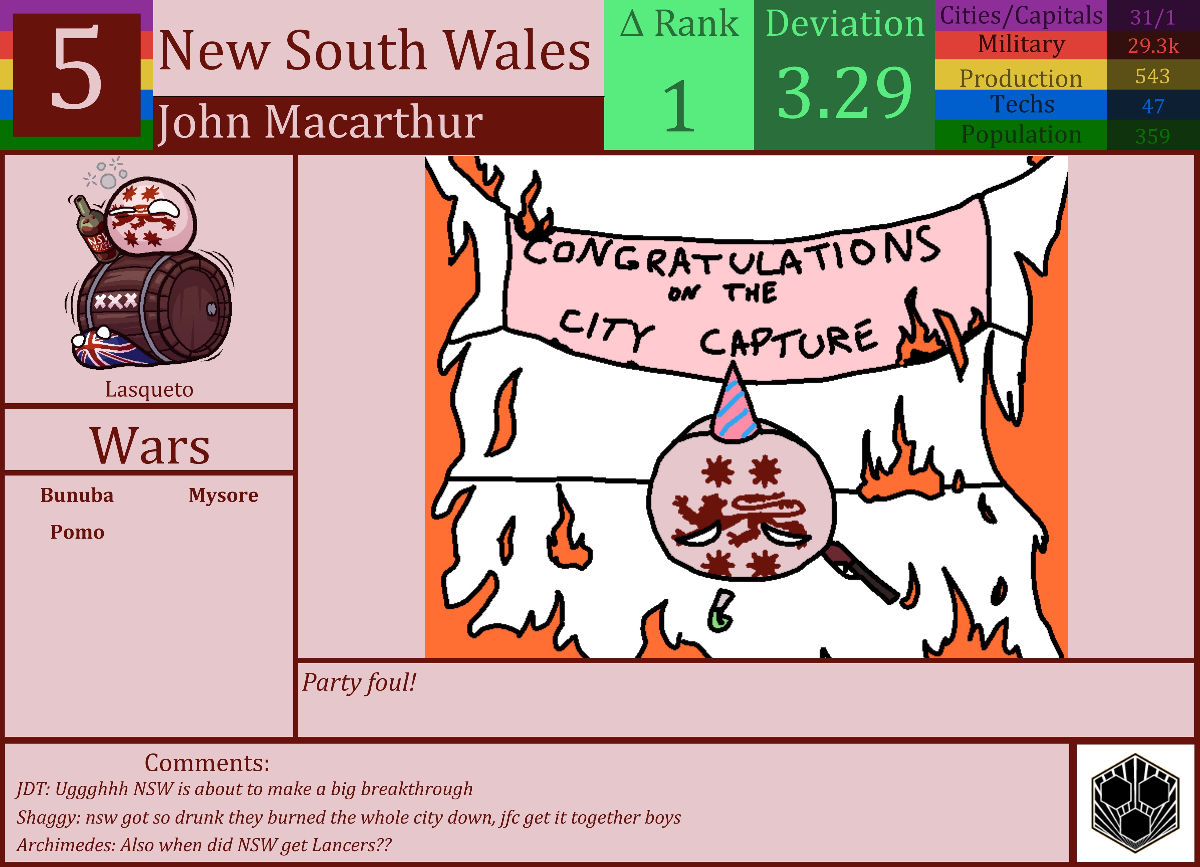 CBR In-Game Screenshot of New South Wales