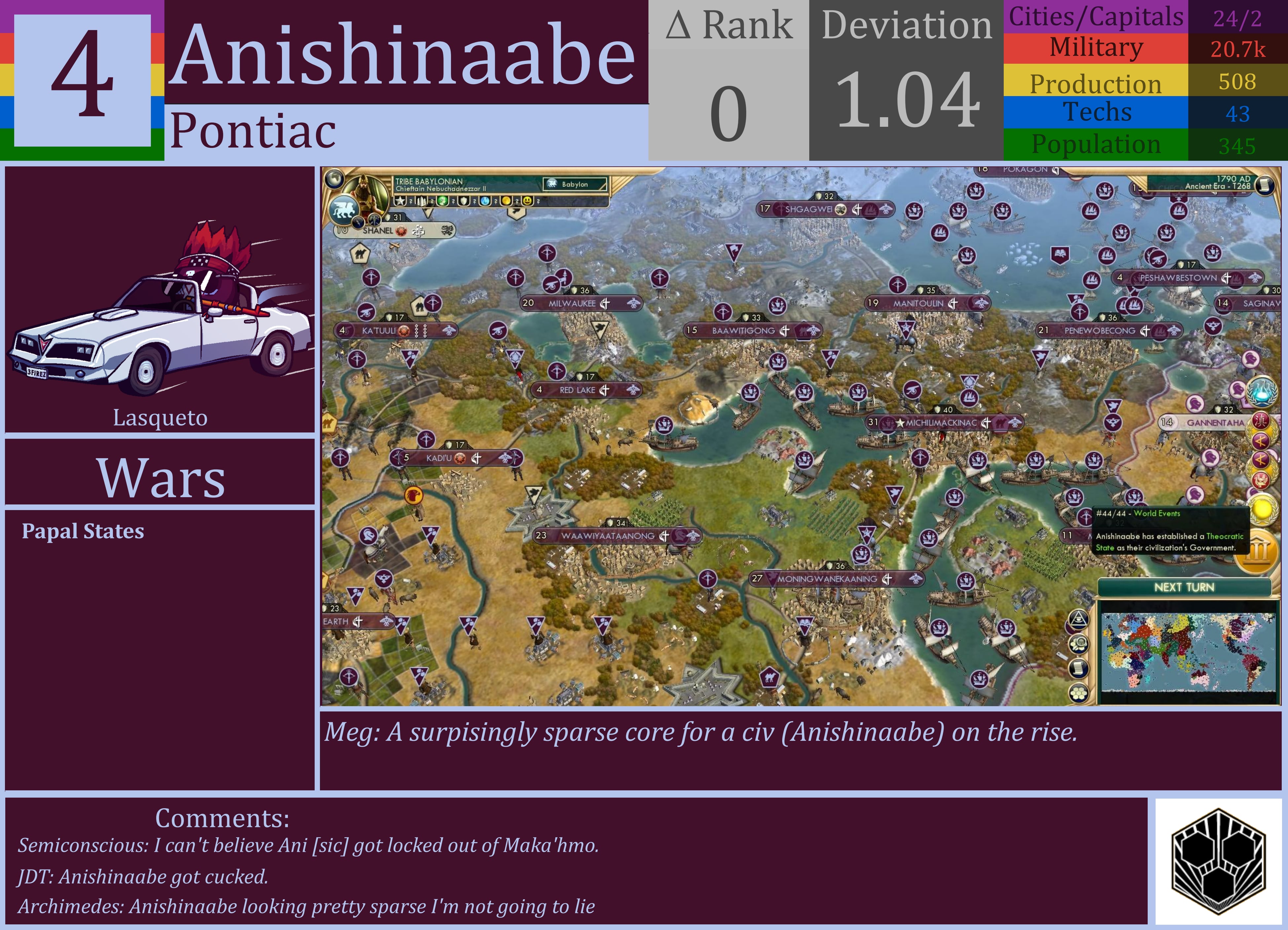 CBR In-Game Screenshot of Anishinaabe