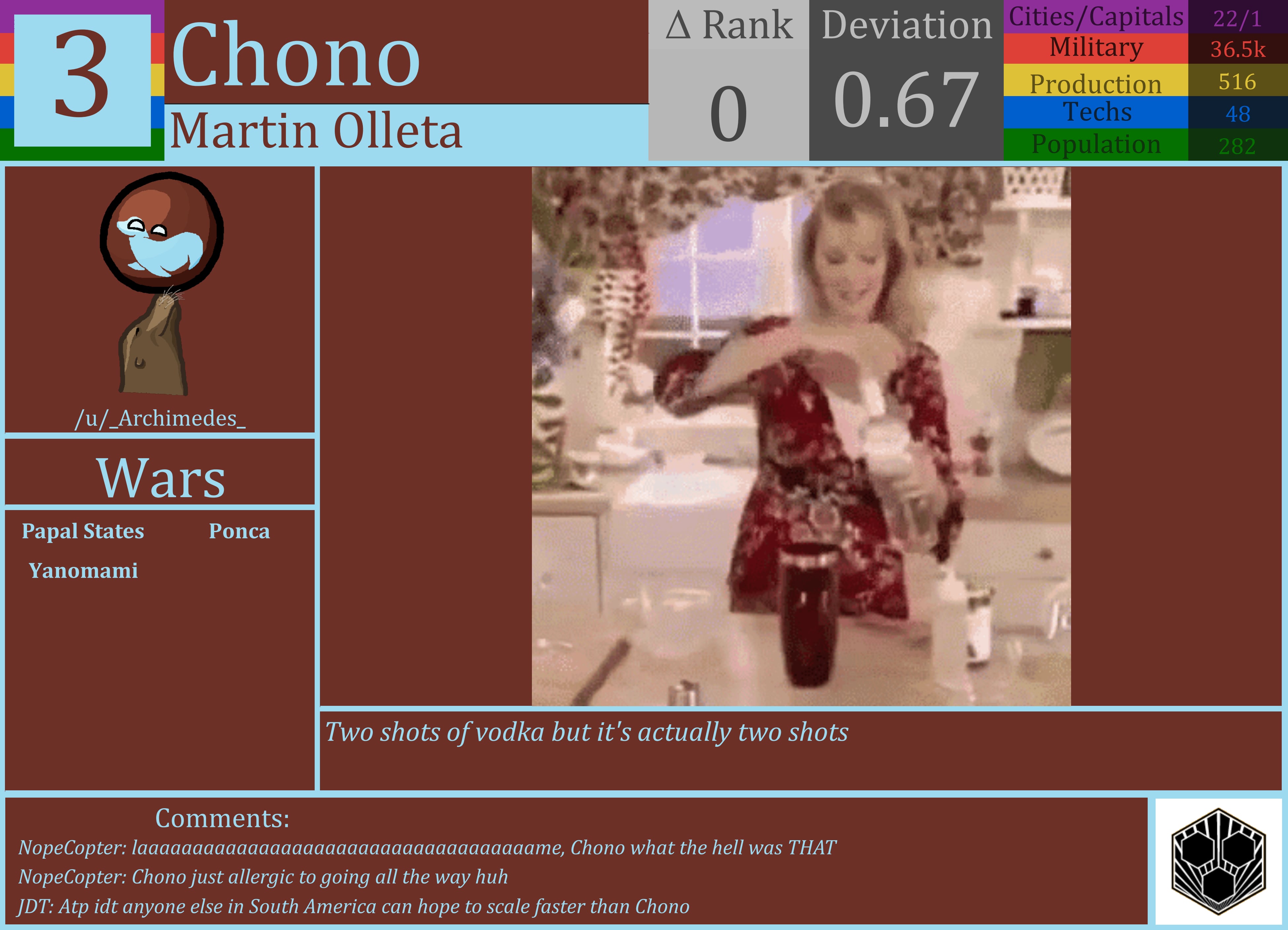 CBR In-Game Screenshot of Chono