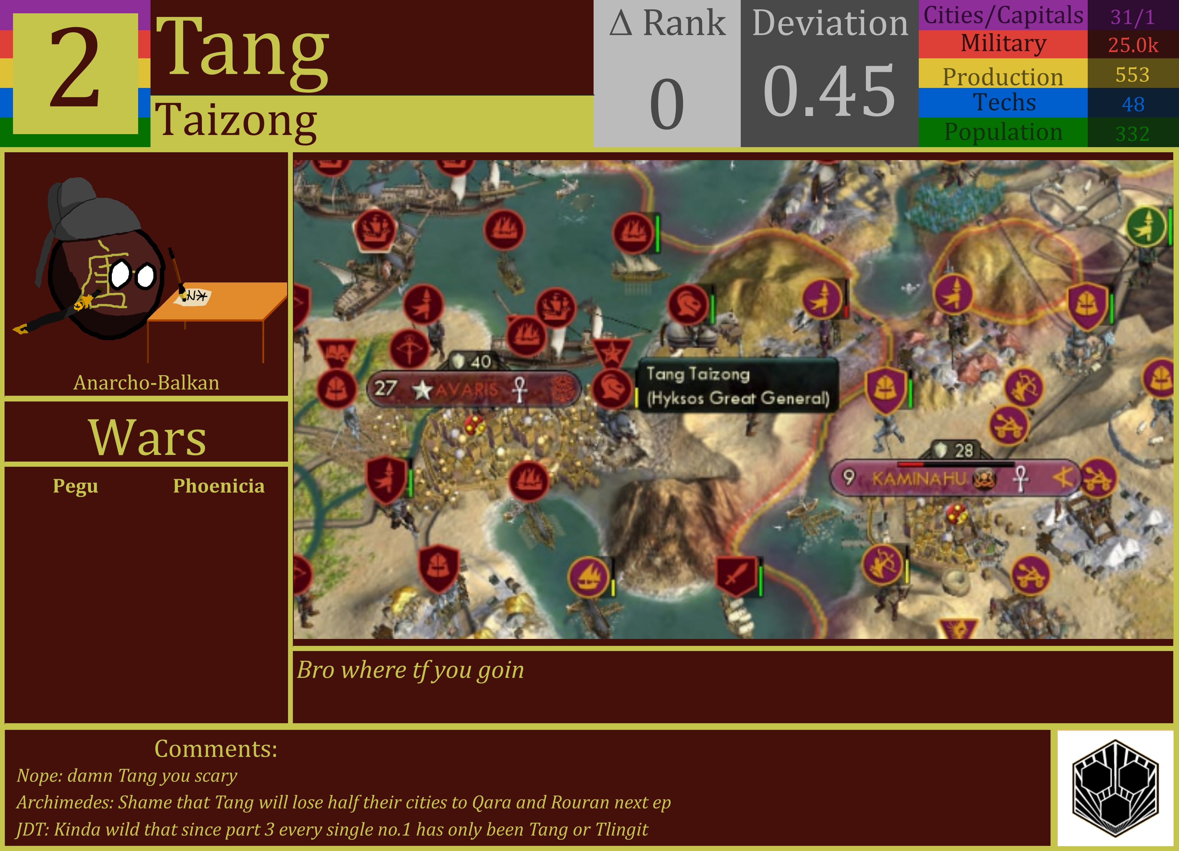 CBR In-Game Screenshot of Tang