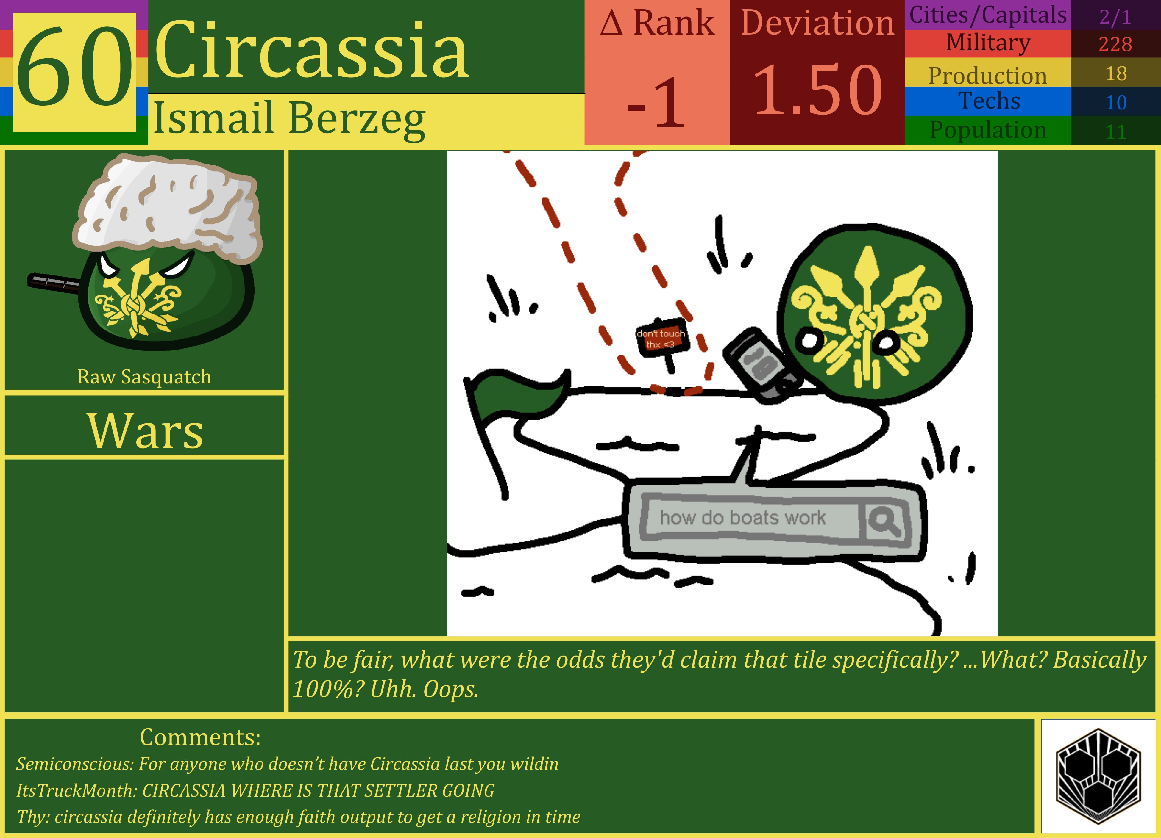 CBR In-Game Screenshot of Circassia