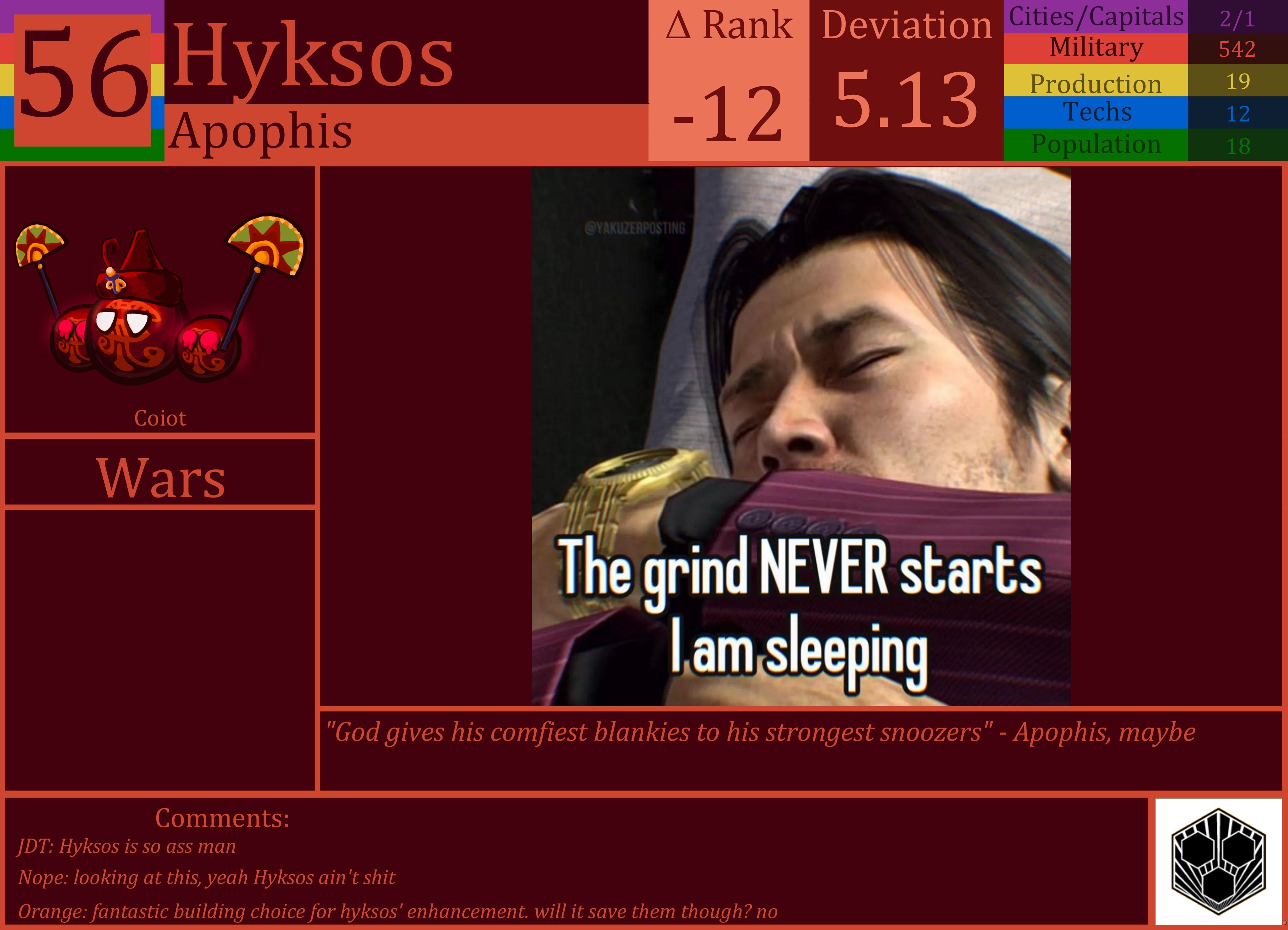 CBR In-Game Screenshot of Hyksos