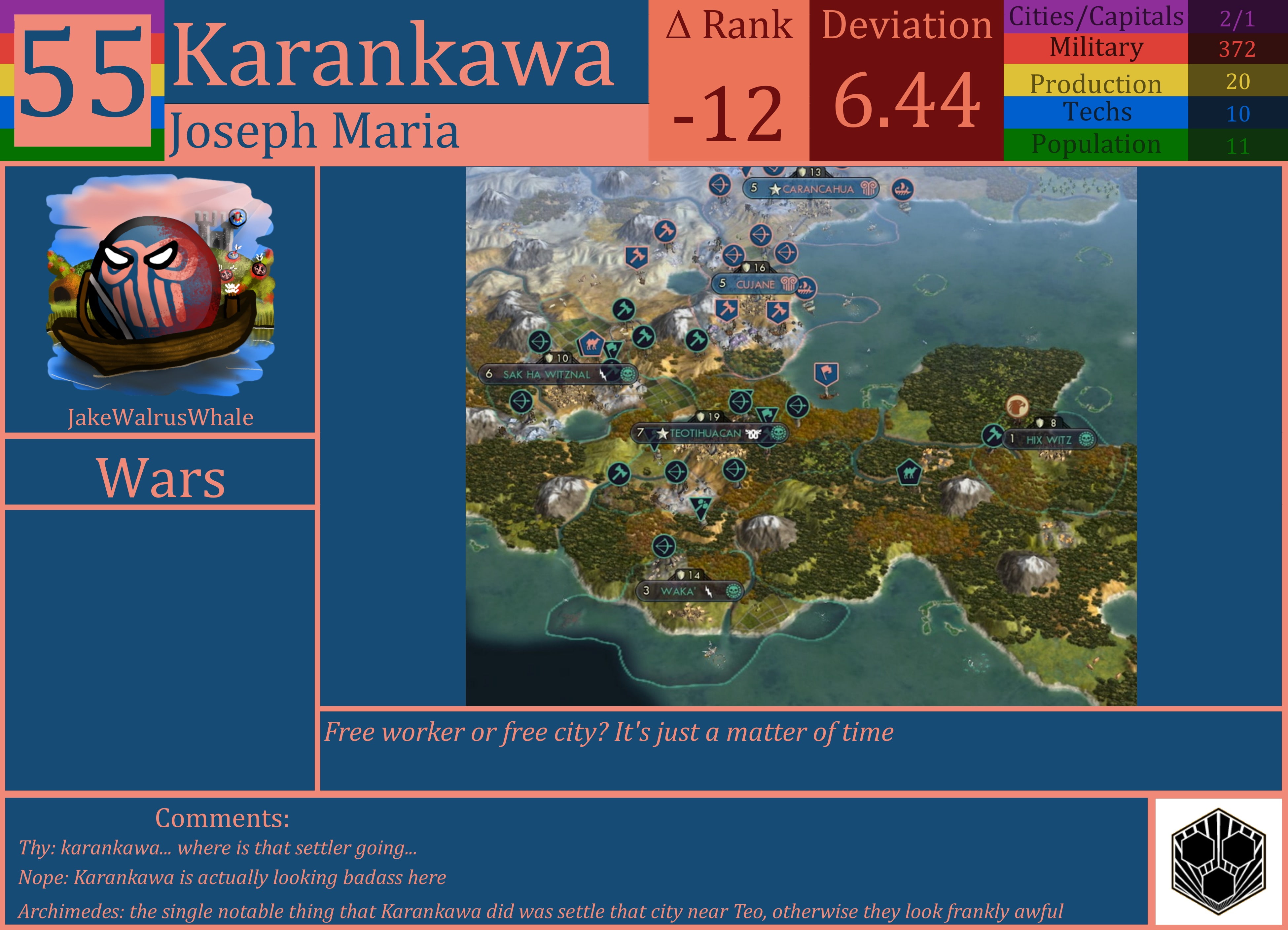 CBR In-Game Screenshot of Karankawa