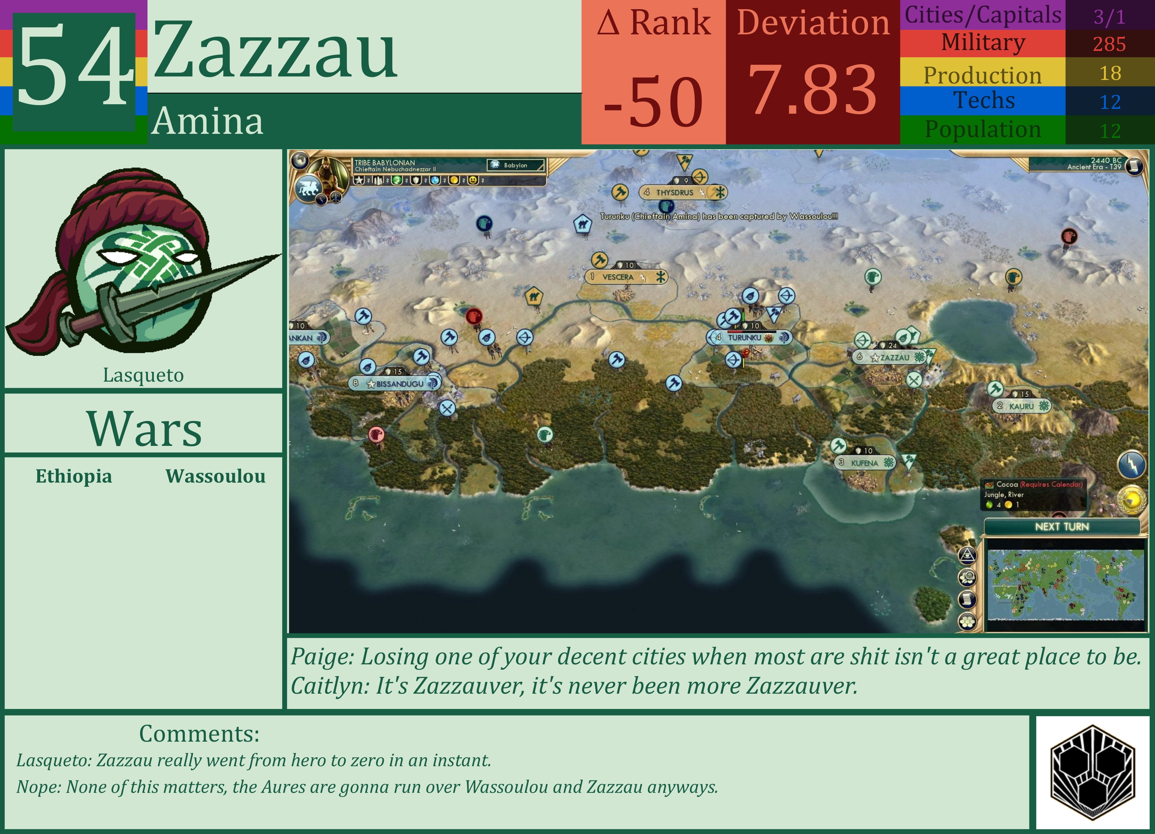 CBR In-Game Screenshot of Zazzau