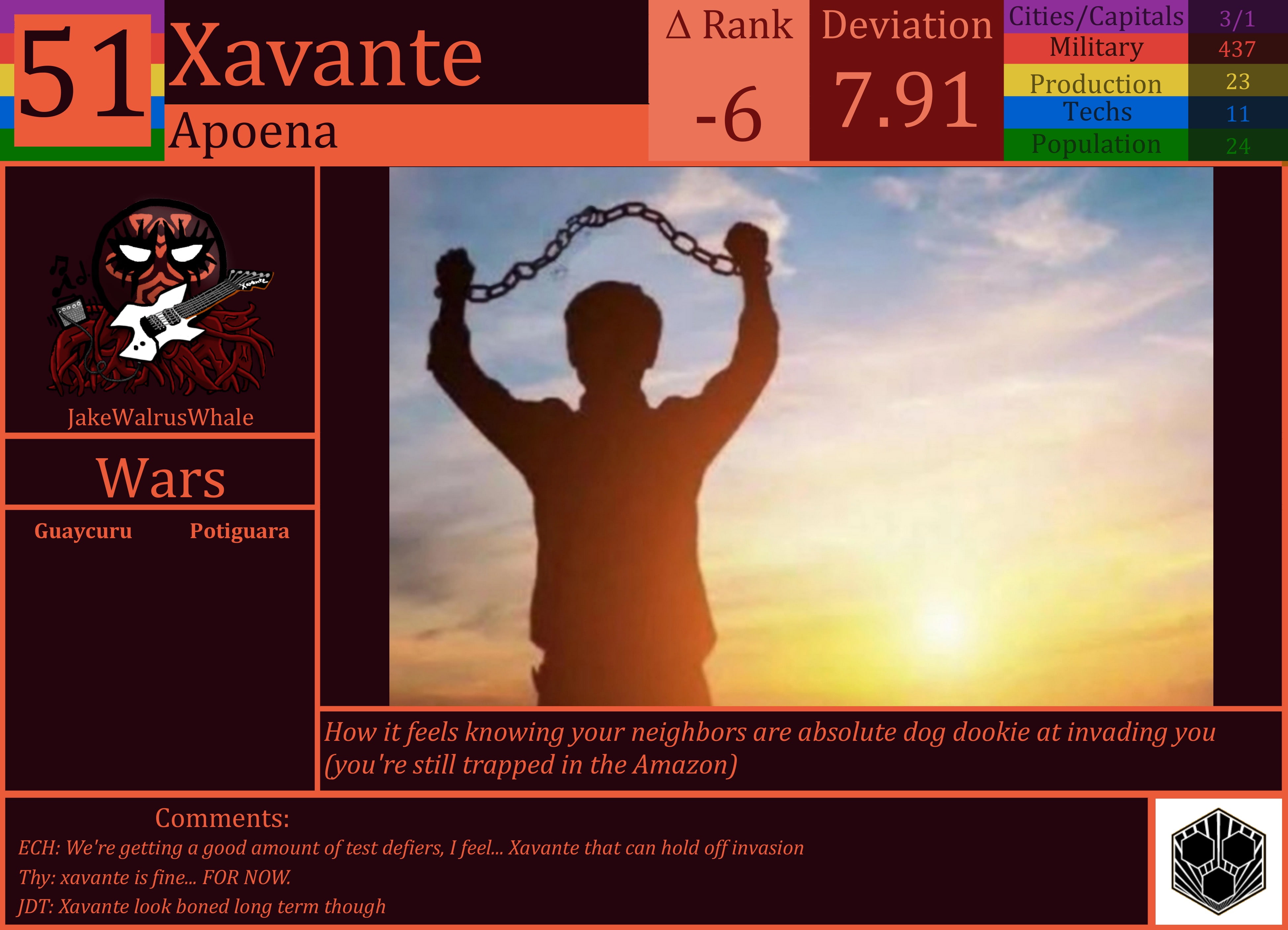 CBR In-Game Screenshot of Xavante