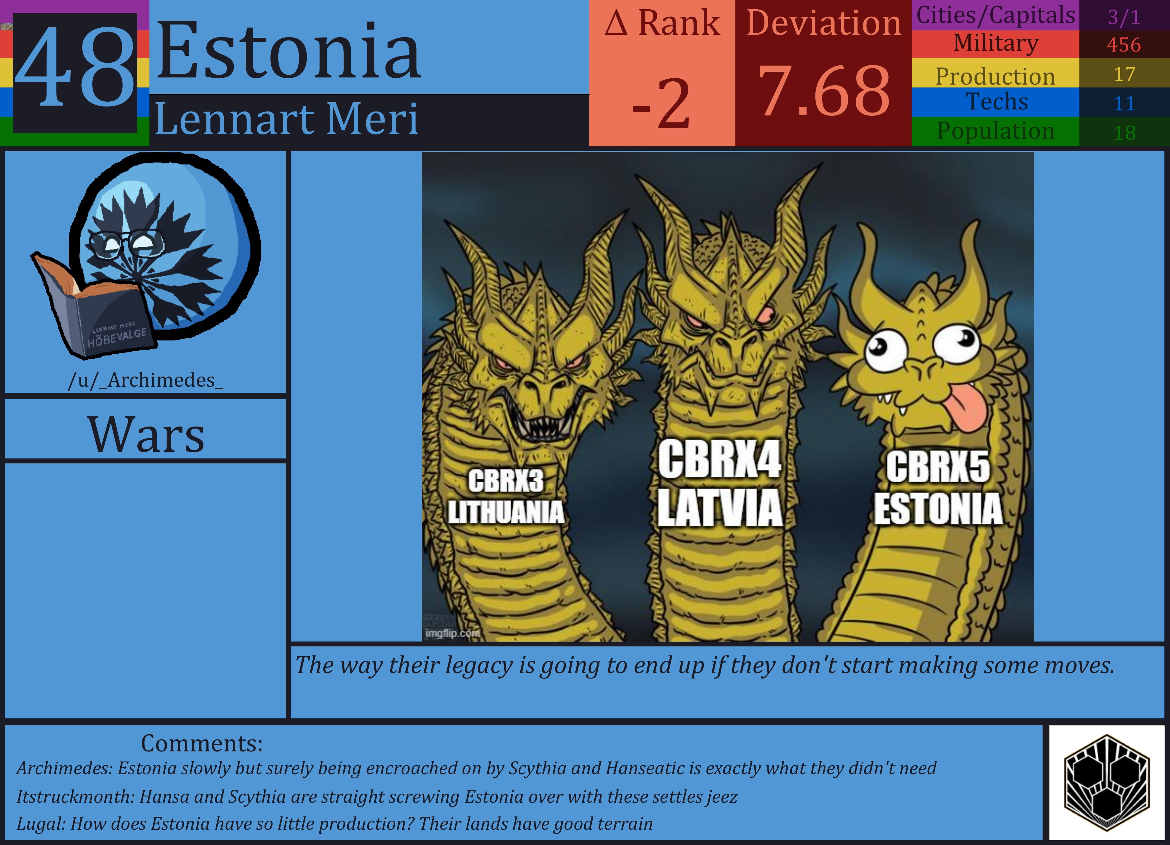 CBR In-Game Screenshot of Estonia
