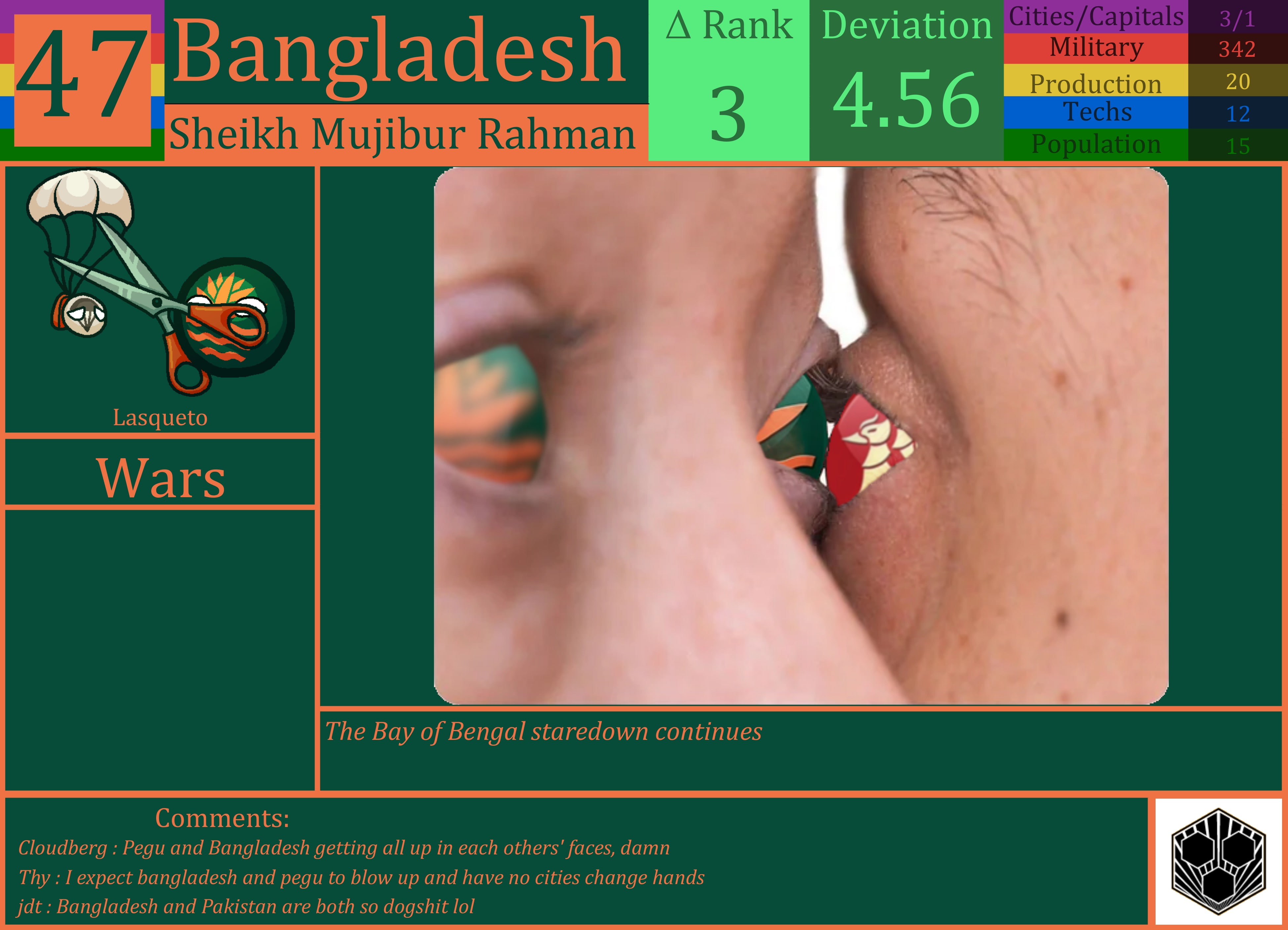 CBR In-Game Screenshot of Bangladesh
