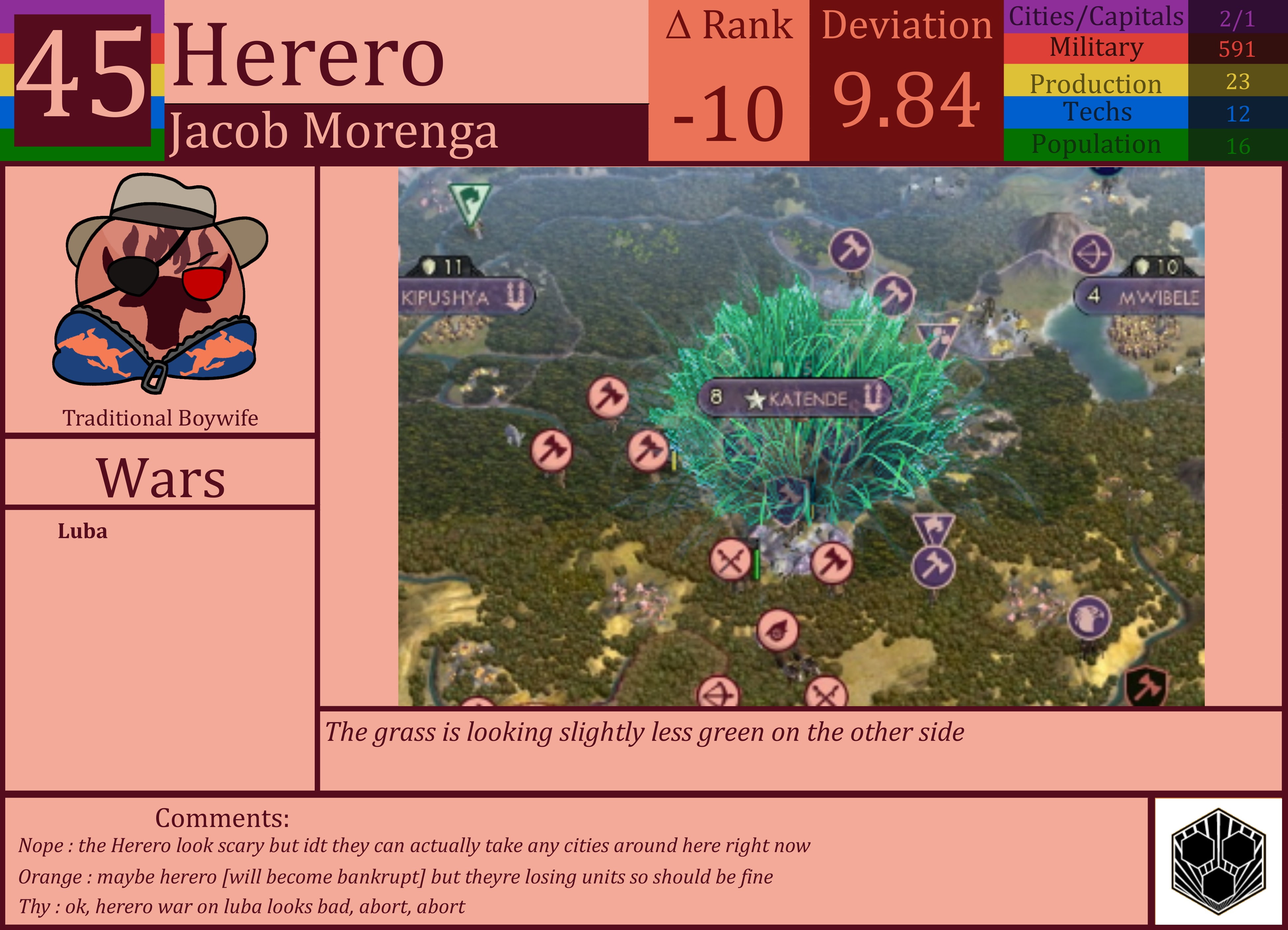 CBR In-Game Screenshot of Herero