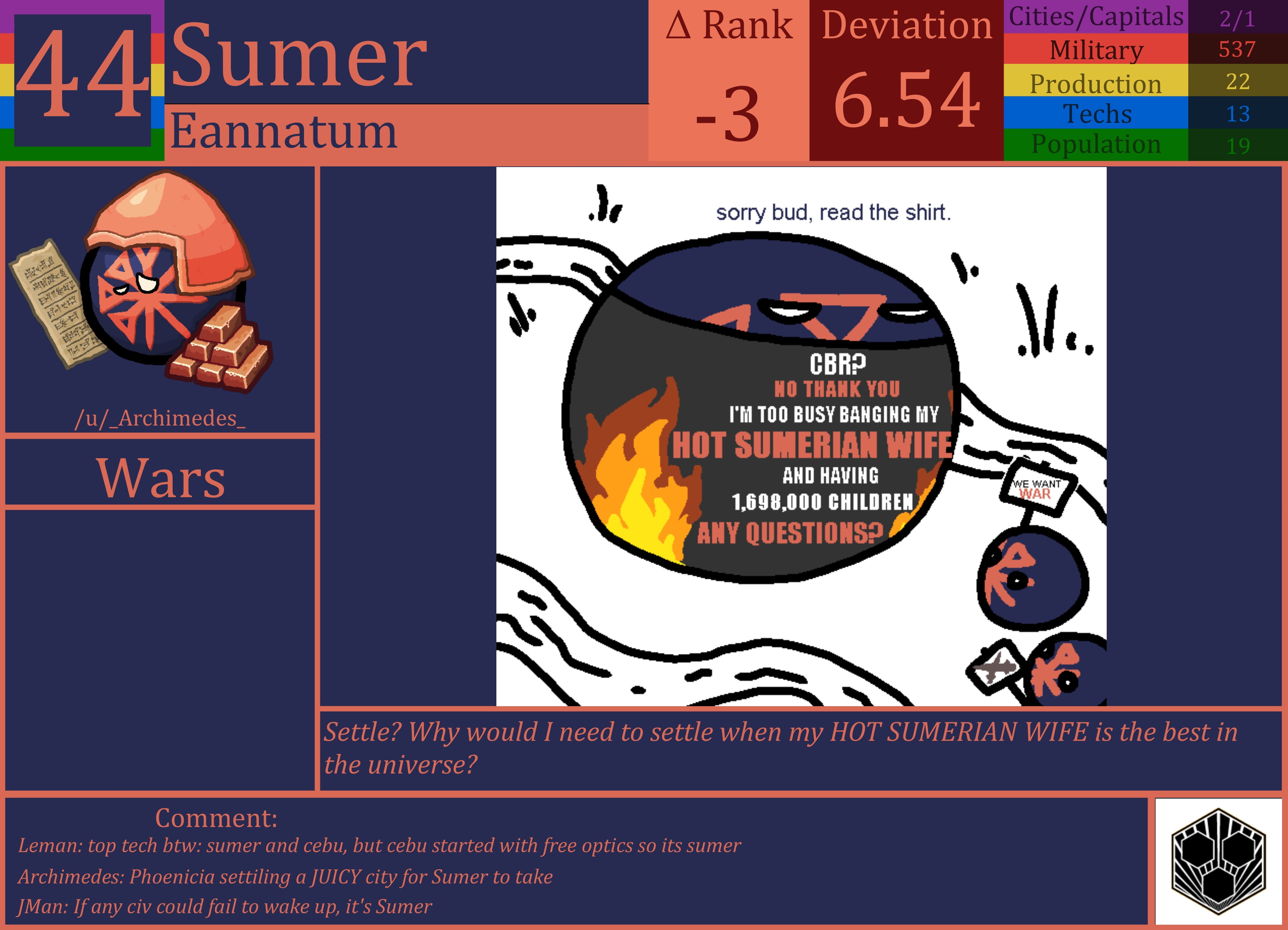 CBR In-Game Screenshot of Sumer