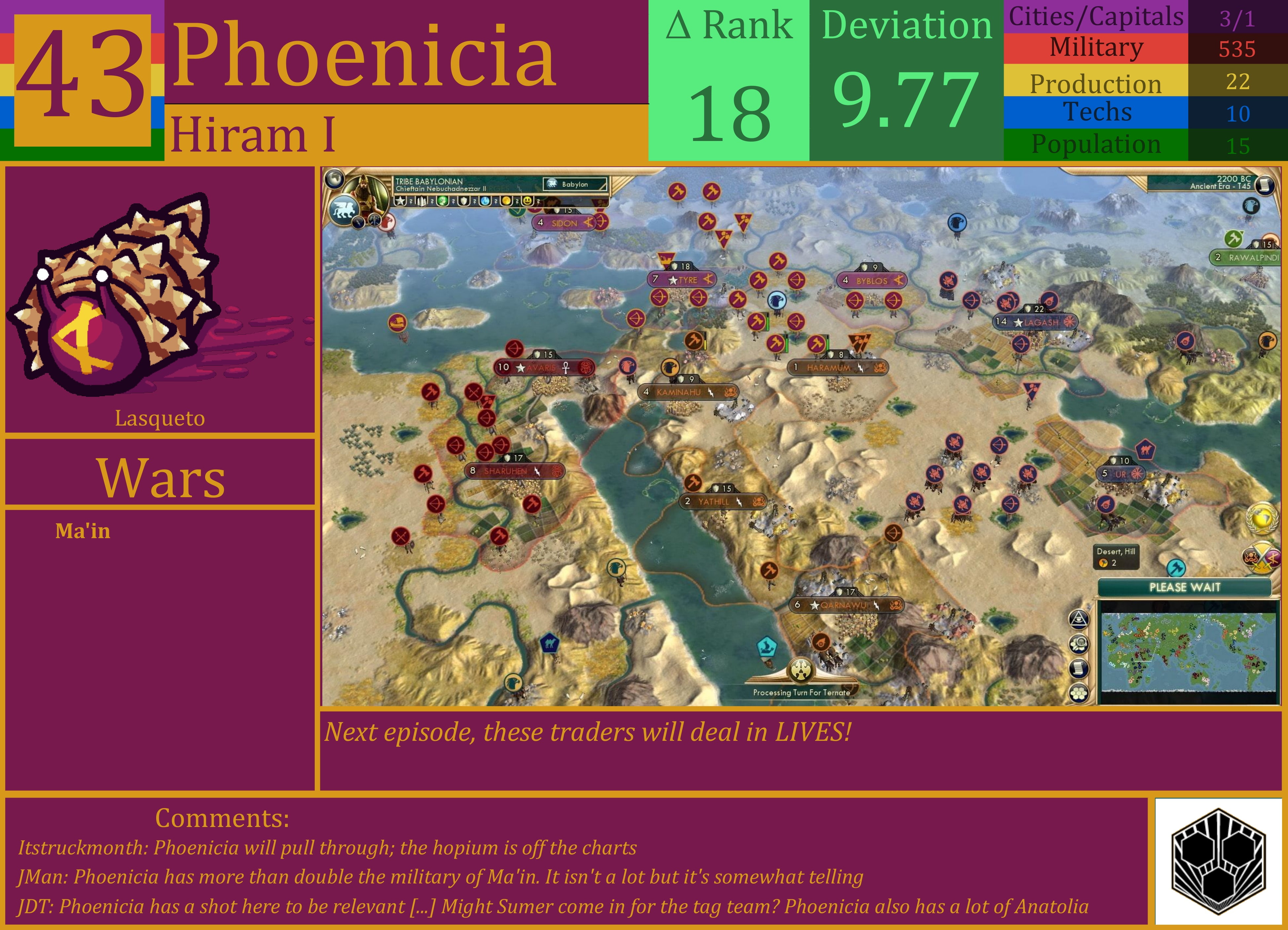 CBR In-Game Screenshot of Phoenicia