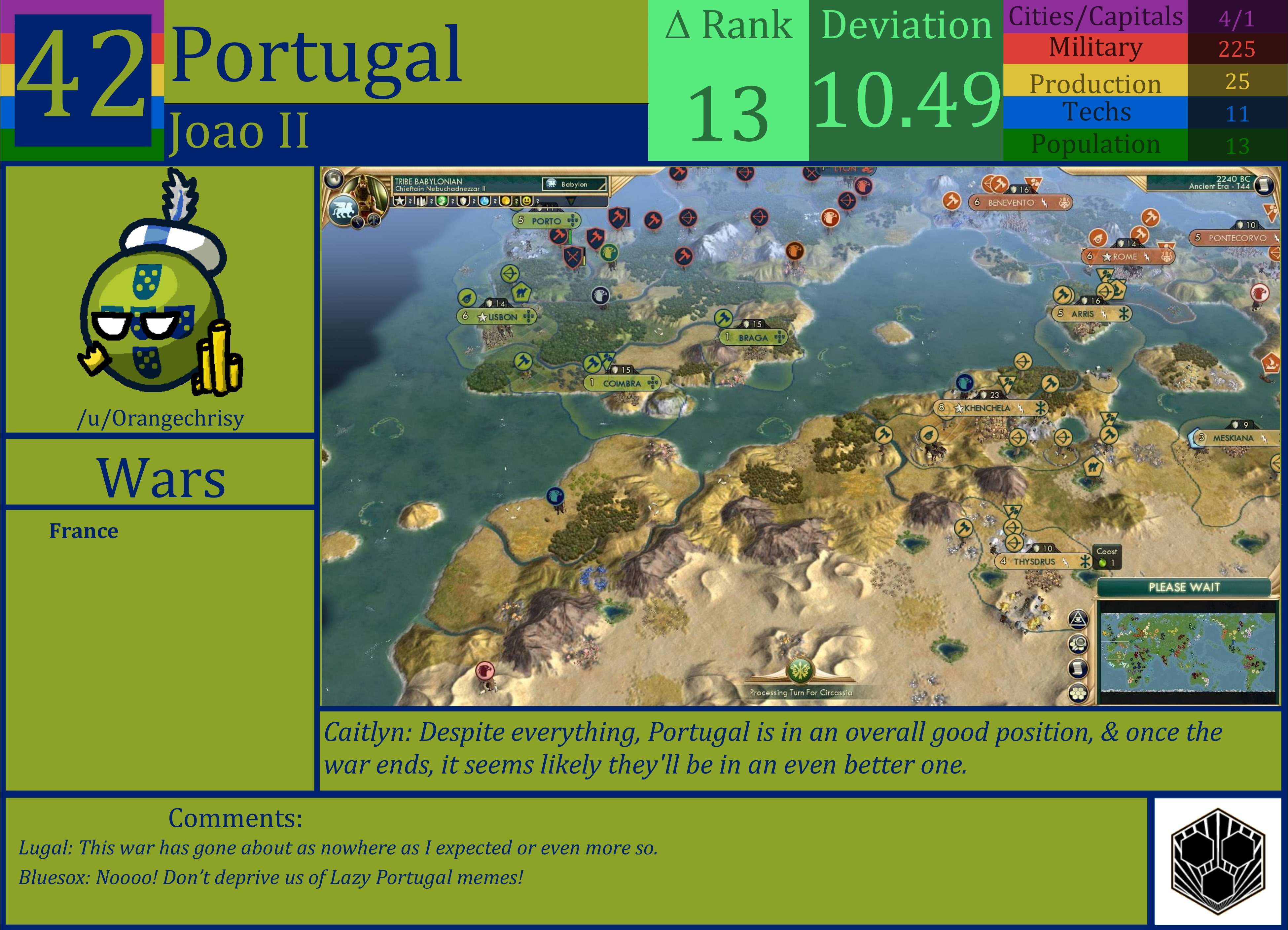 CBR In-Game Screenshot of Portugal