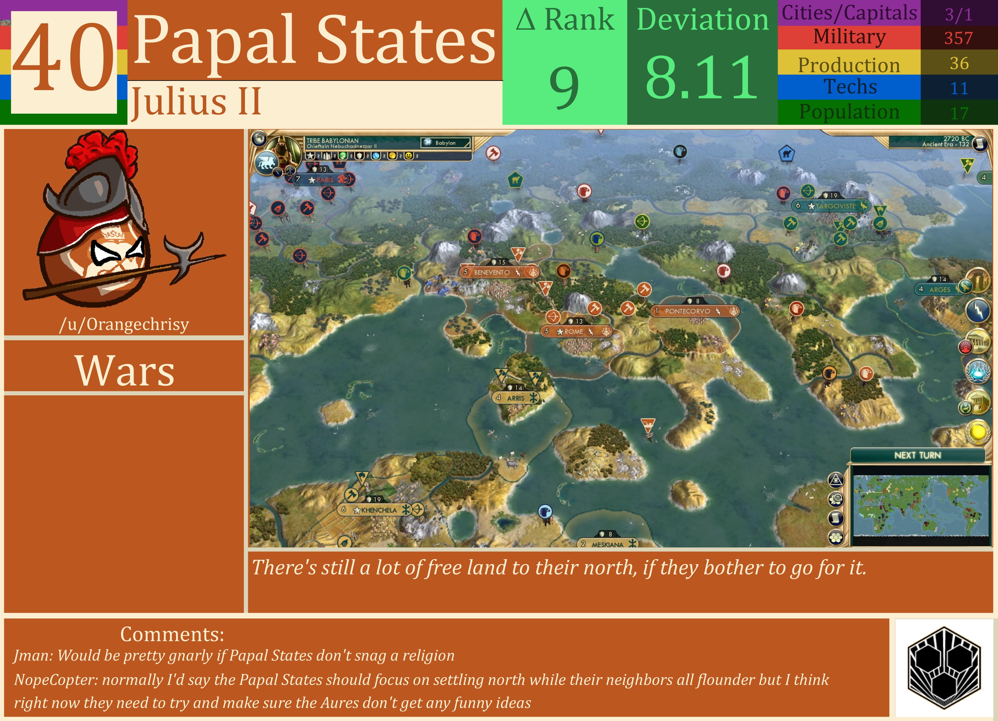 CBR In-Game Screenshot of Papal States