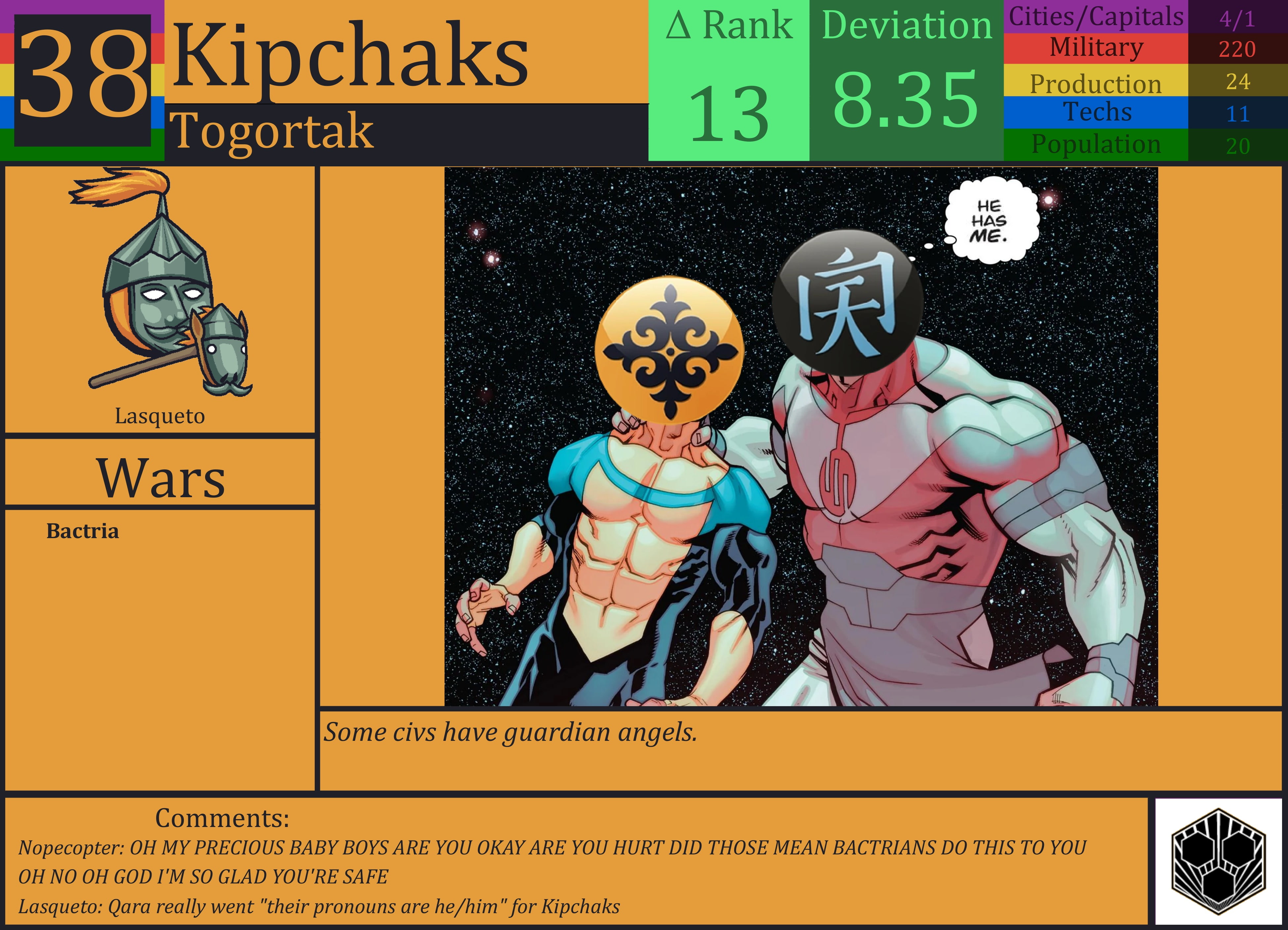 CBR In-Game Screenshot of Kipchaks