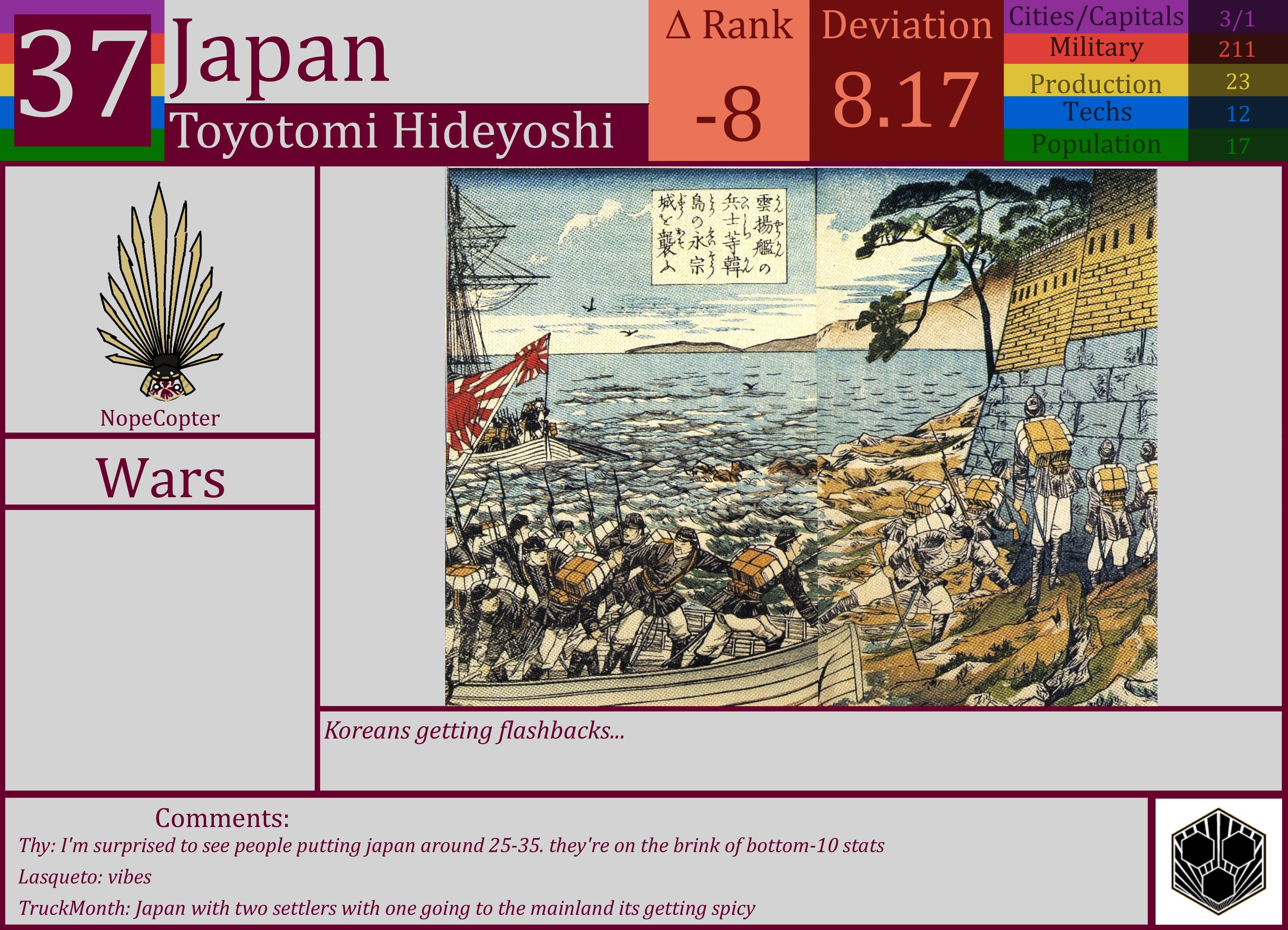 CBR In-Game Screenshot of Japan