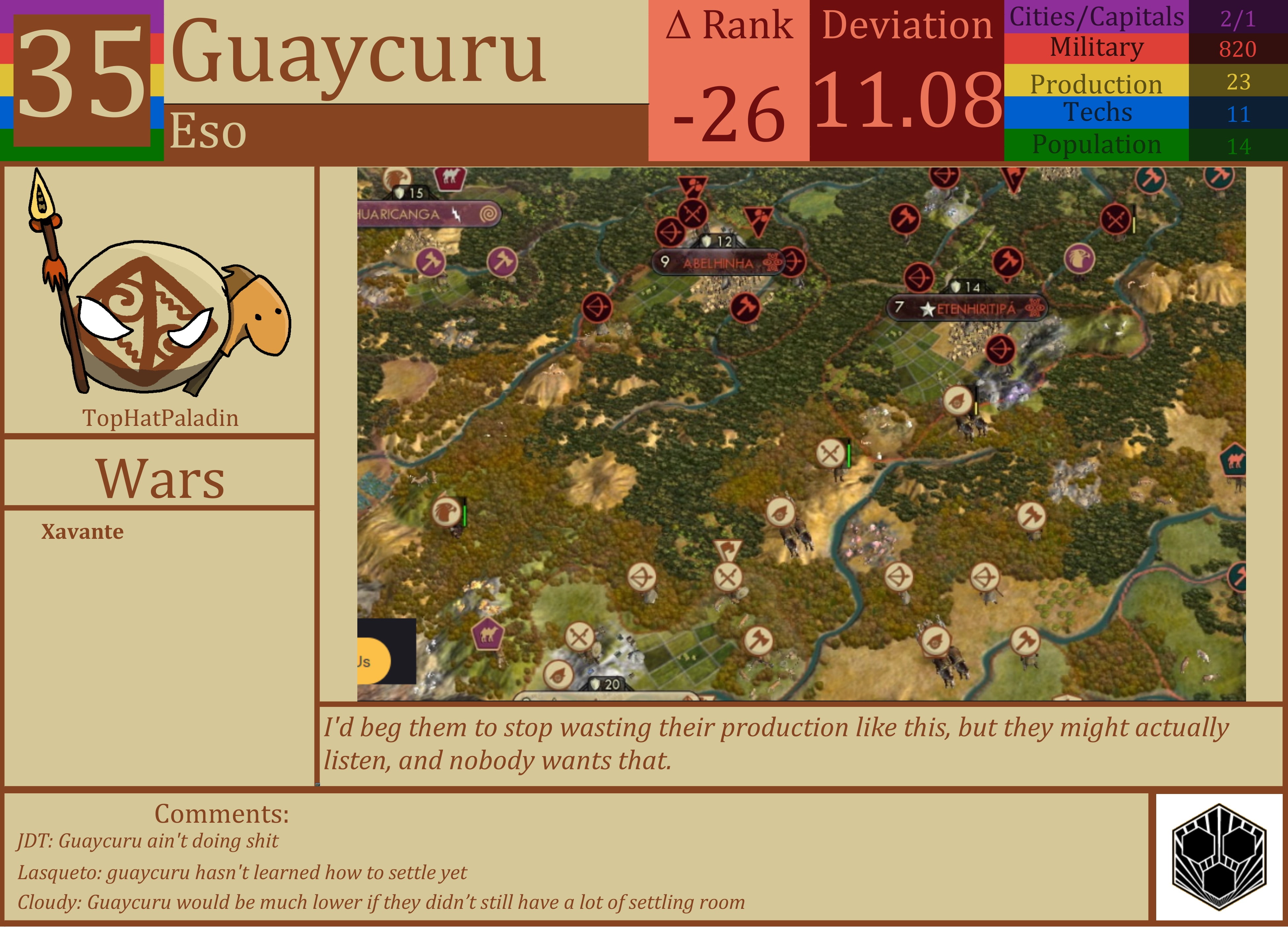 CBR In-Game Screenshot of Guaycuru