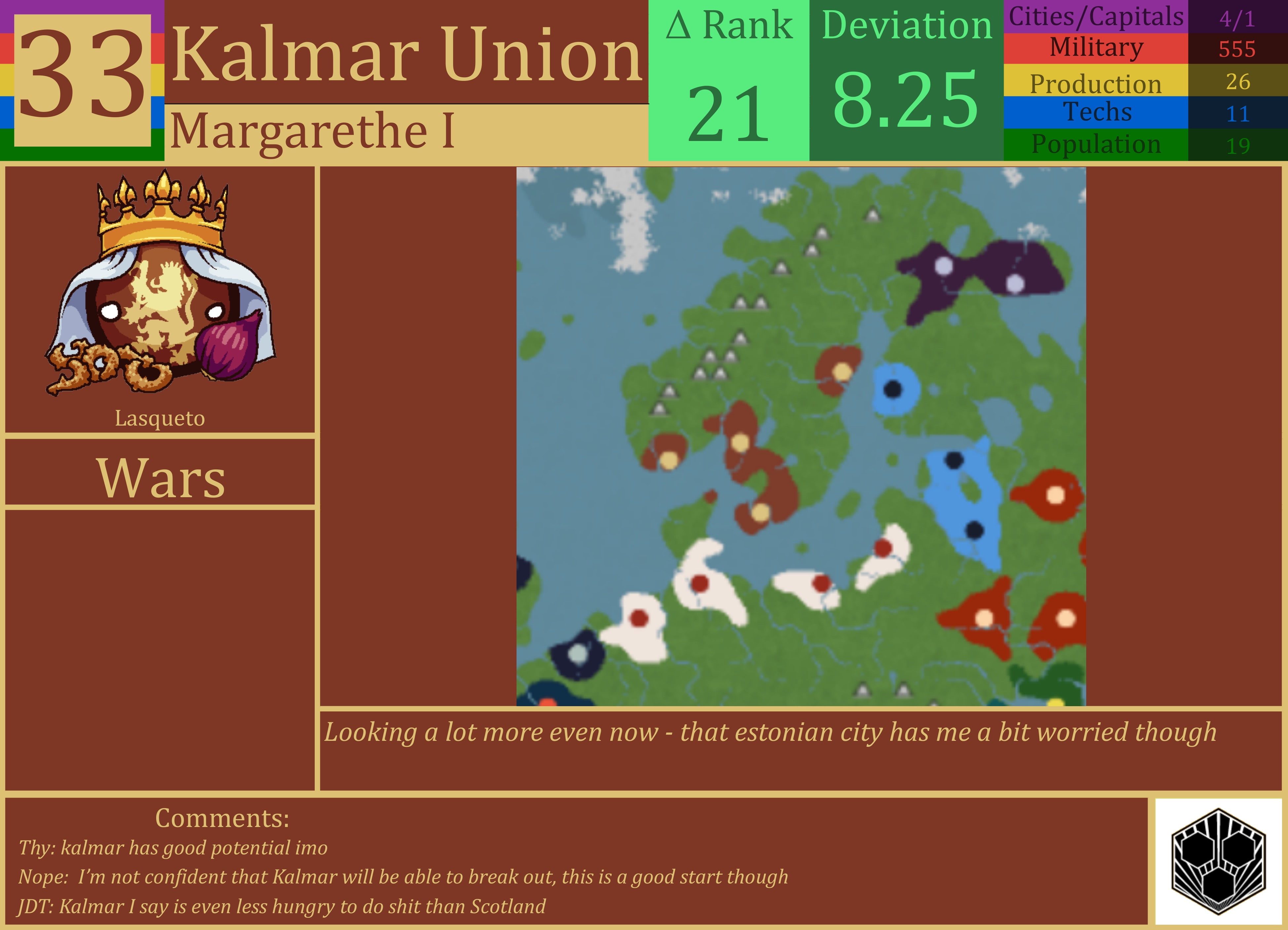 CBR In-Game Screenshot of Kalmar Union