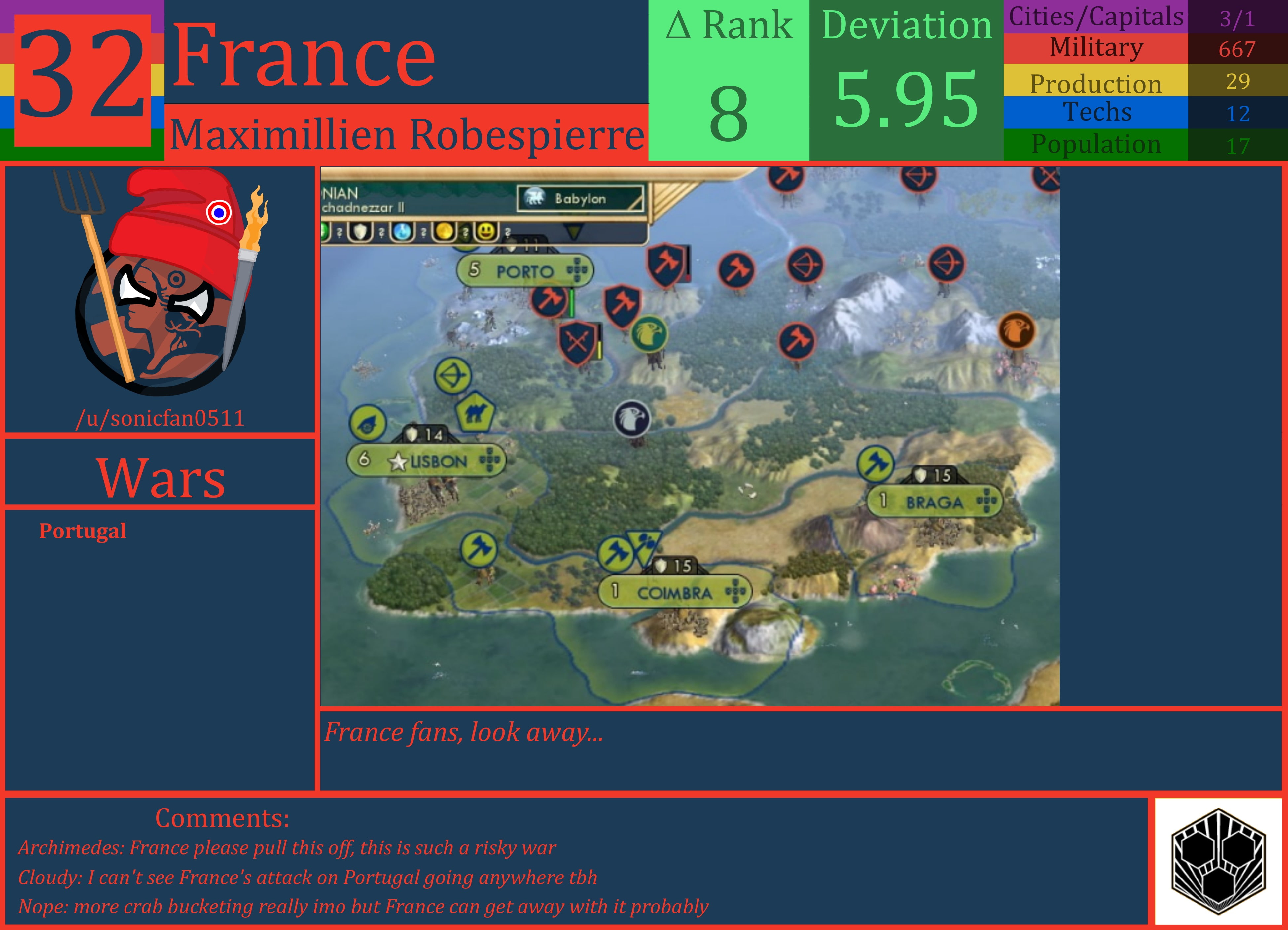 CBR In-Game Screenshot of France
