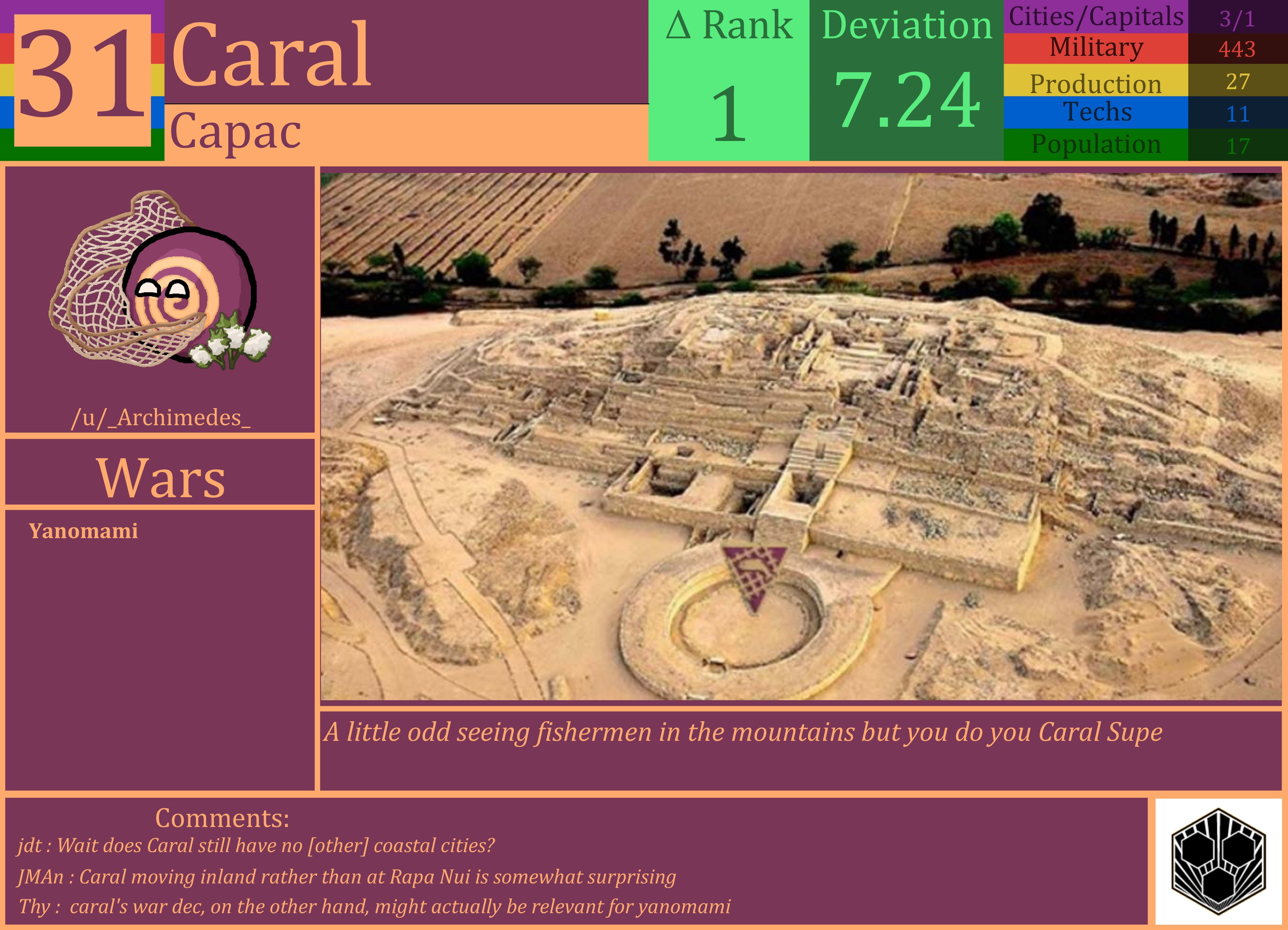 CBR In-Game Screenshot of Caral