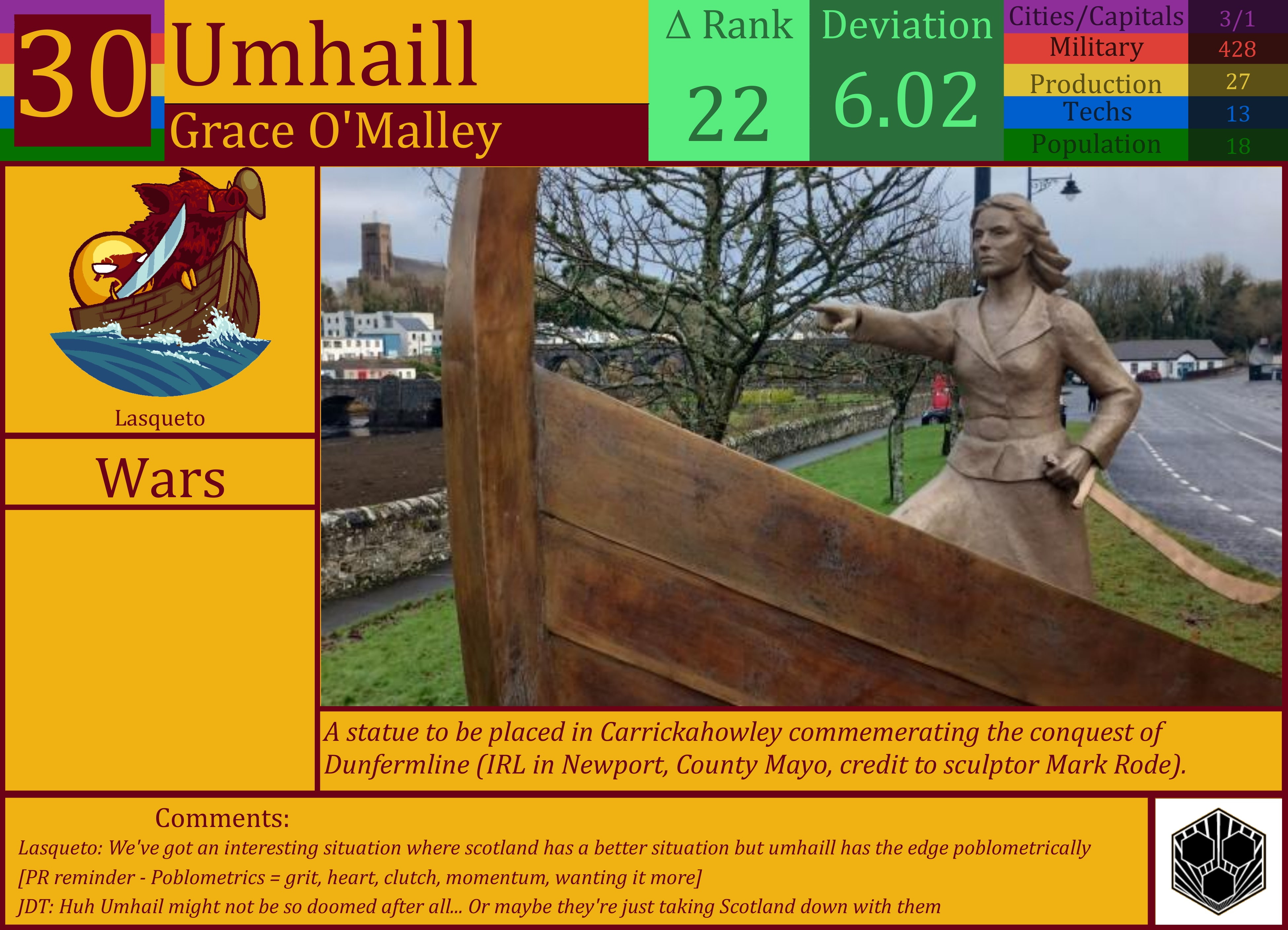 CBR In-Game Screenshot of Umhaill