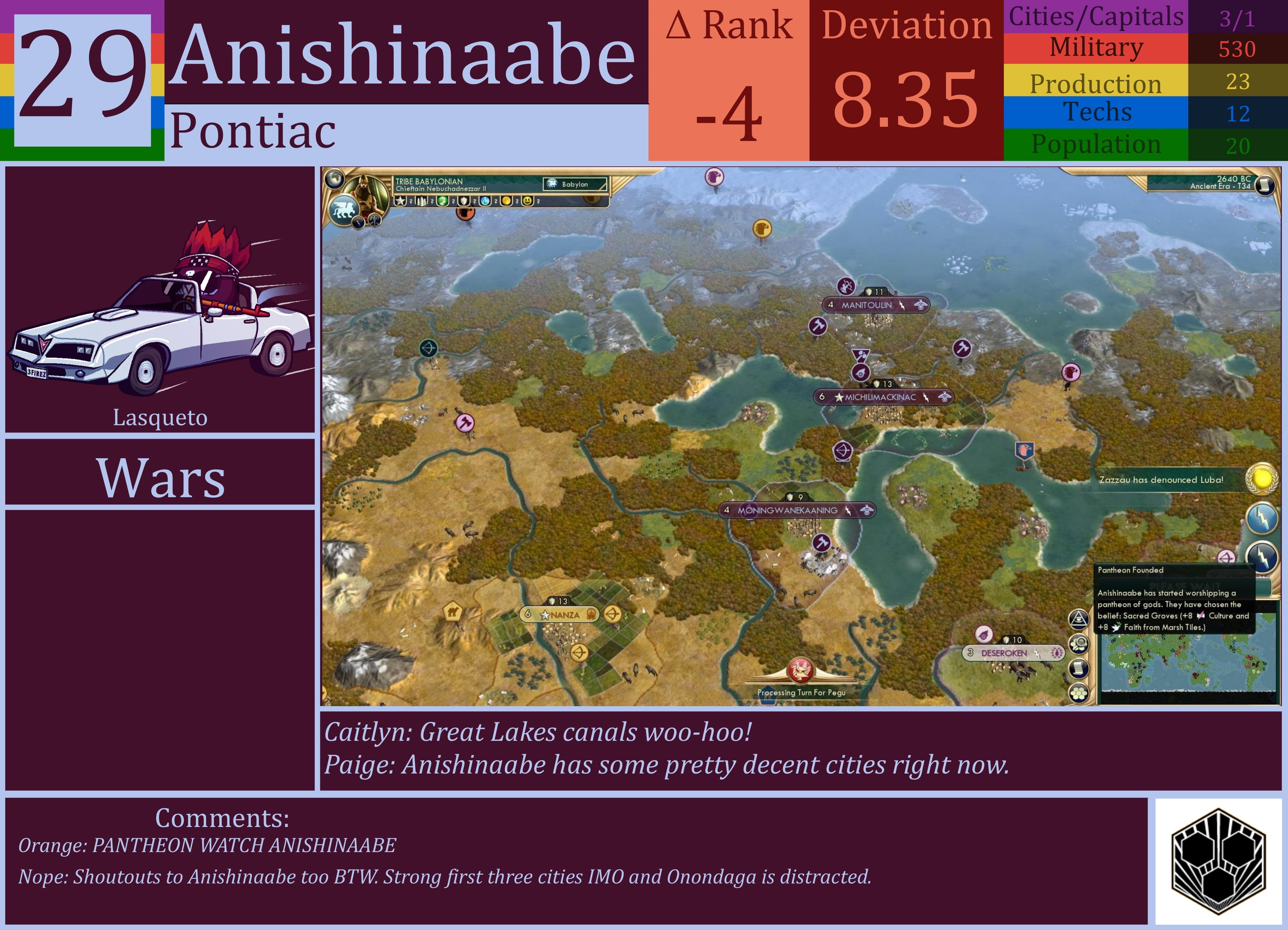 CBR In-Game Screenshot of Anishinaabe