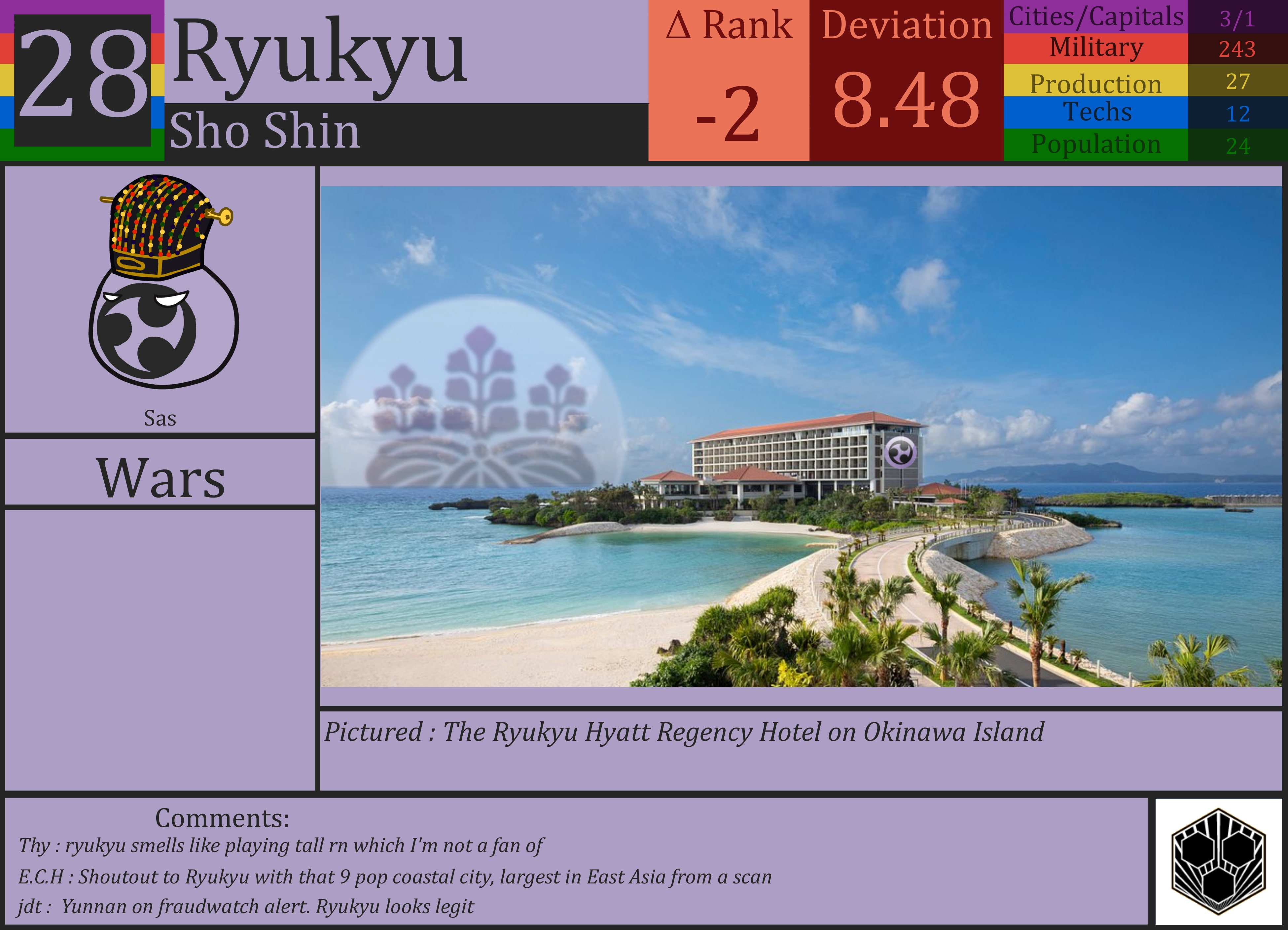 CBR In-Game Screenshot of Ryukyu
