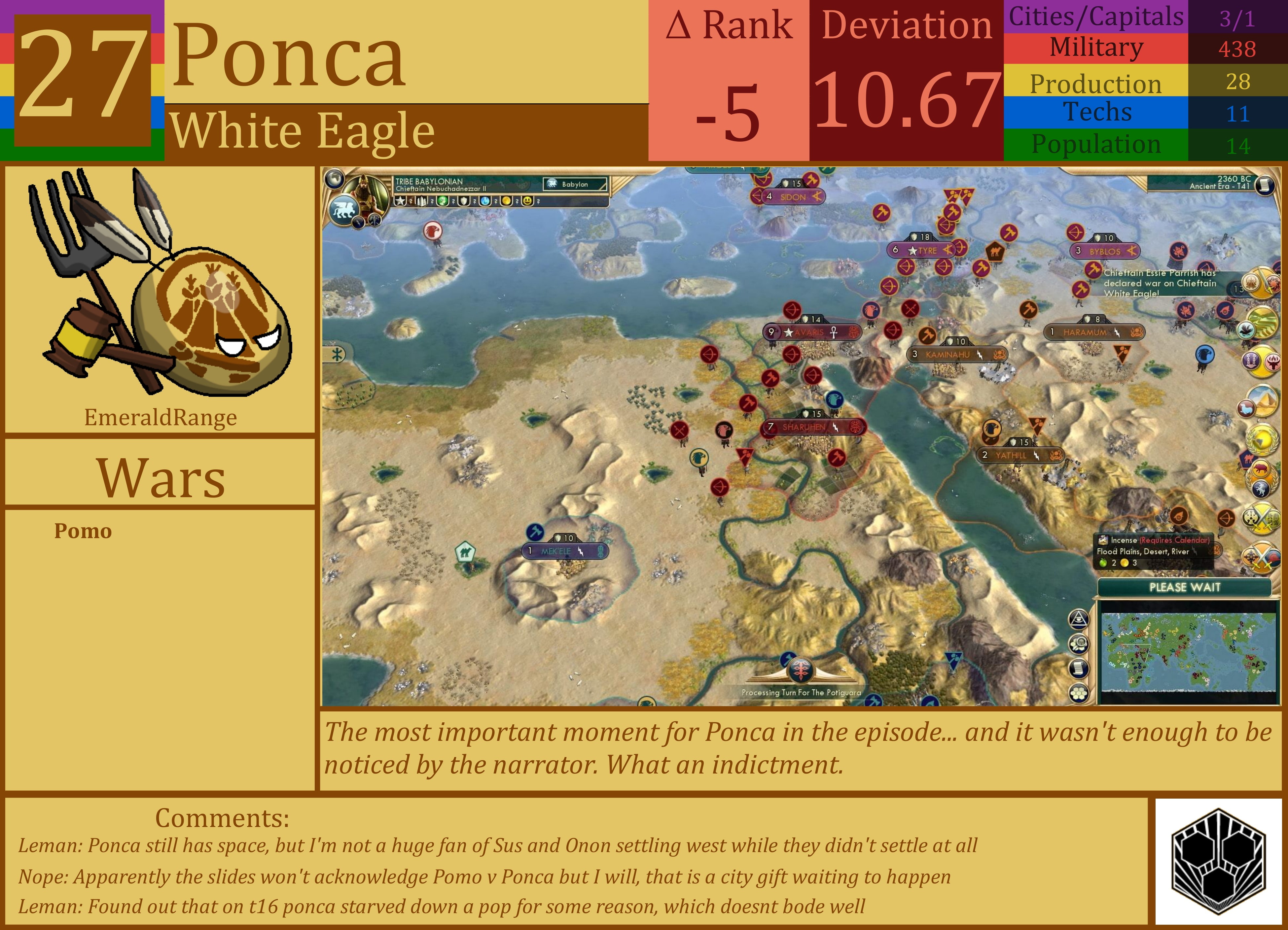 CBR In-Game Screenshot of Ponca
