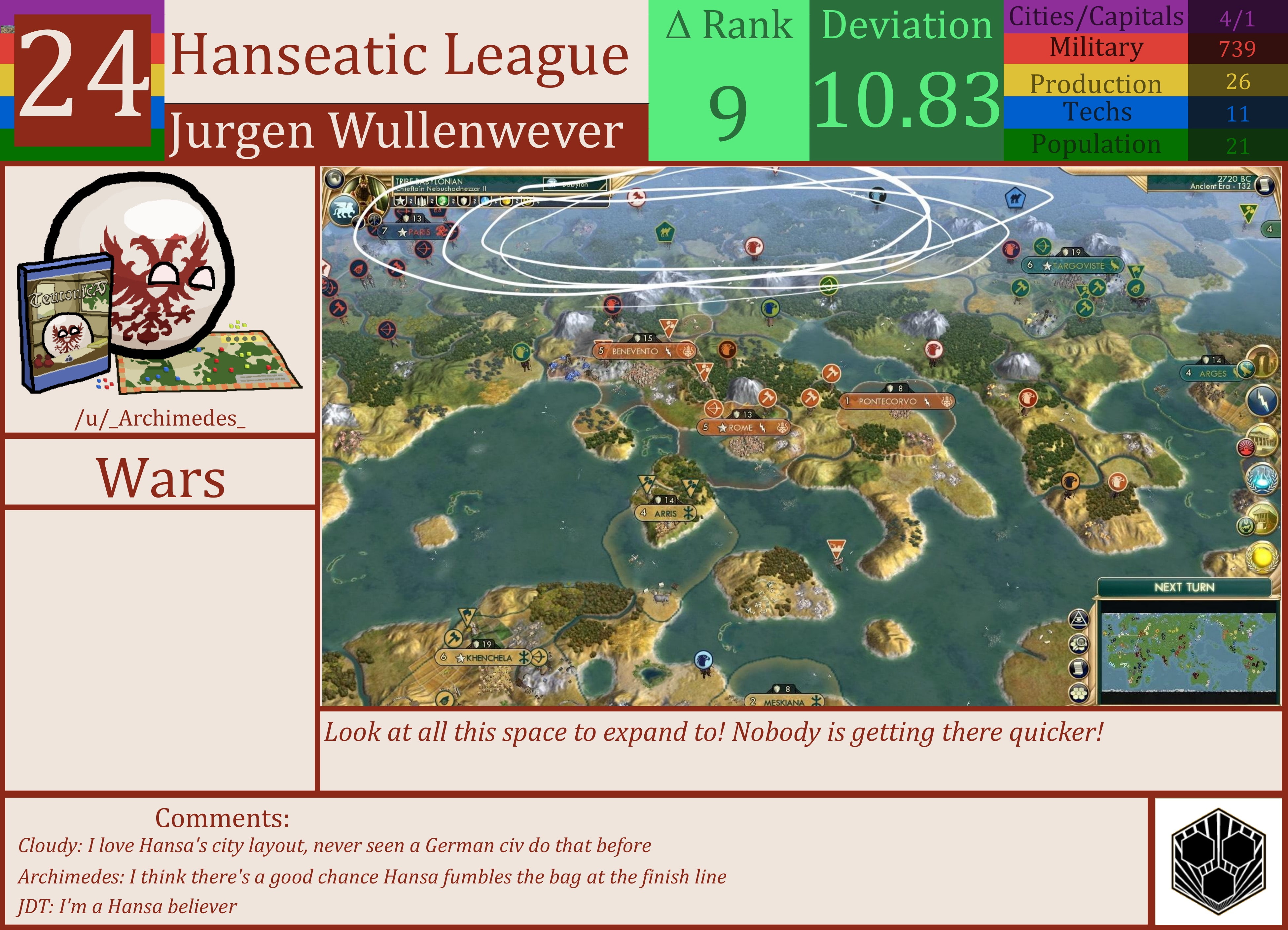CBR In-Game Screenshot of Hanseatic League