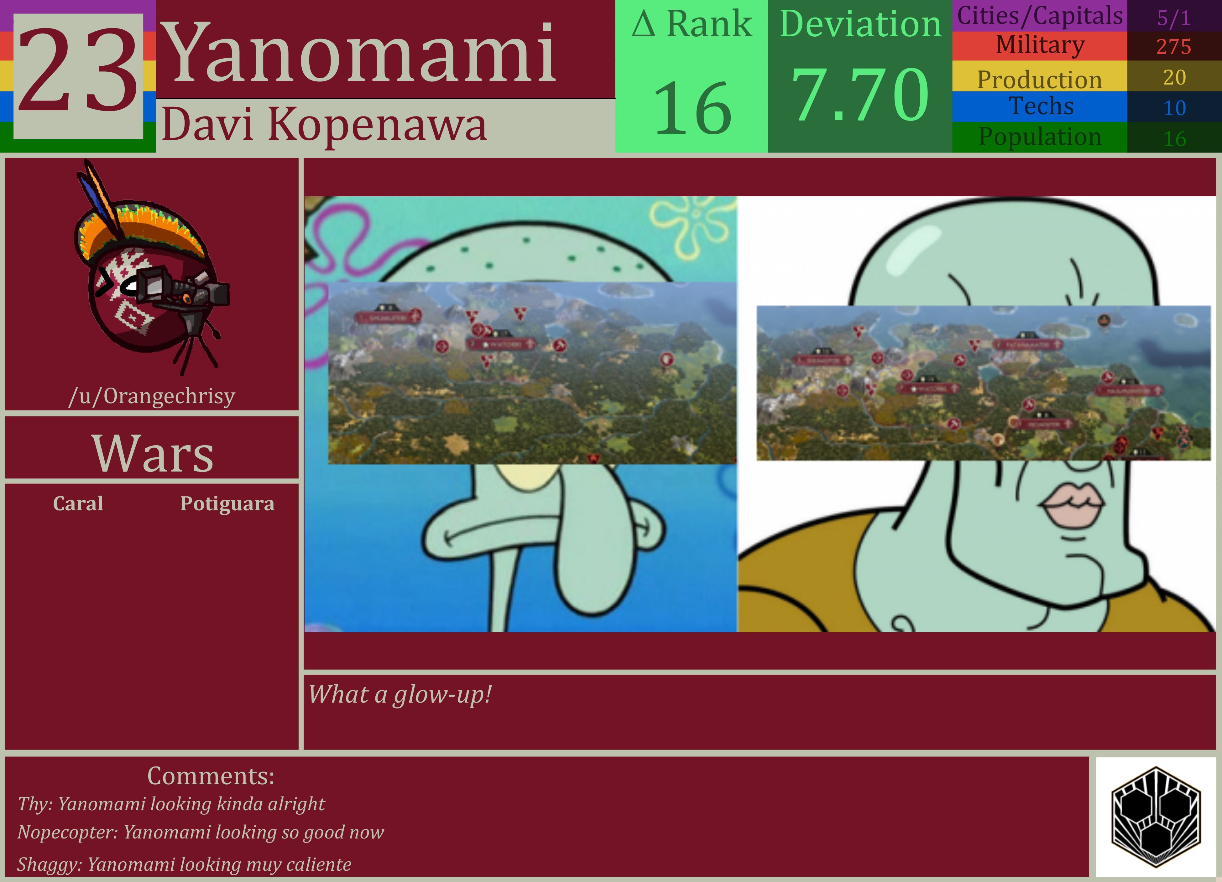CBR In-Game Screenshot of Yanomami