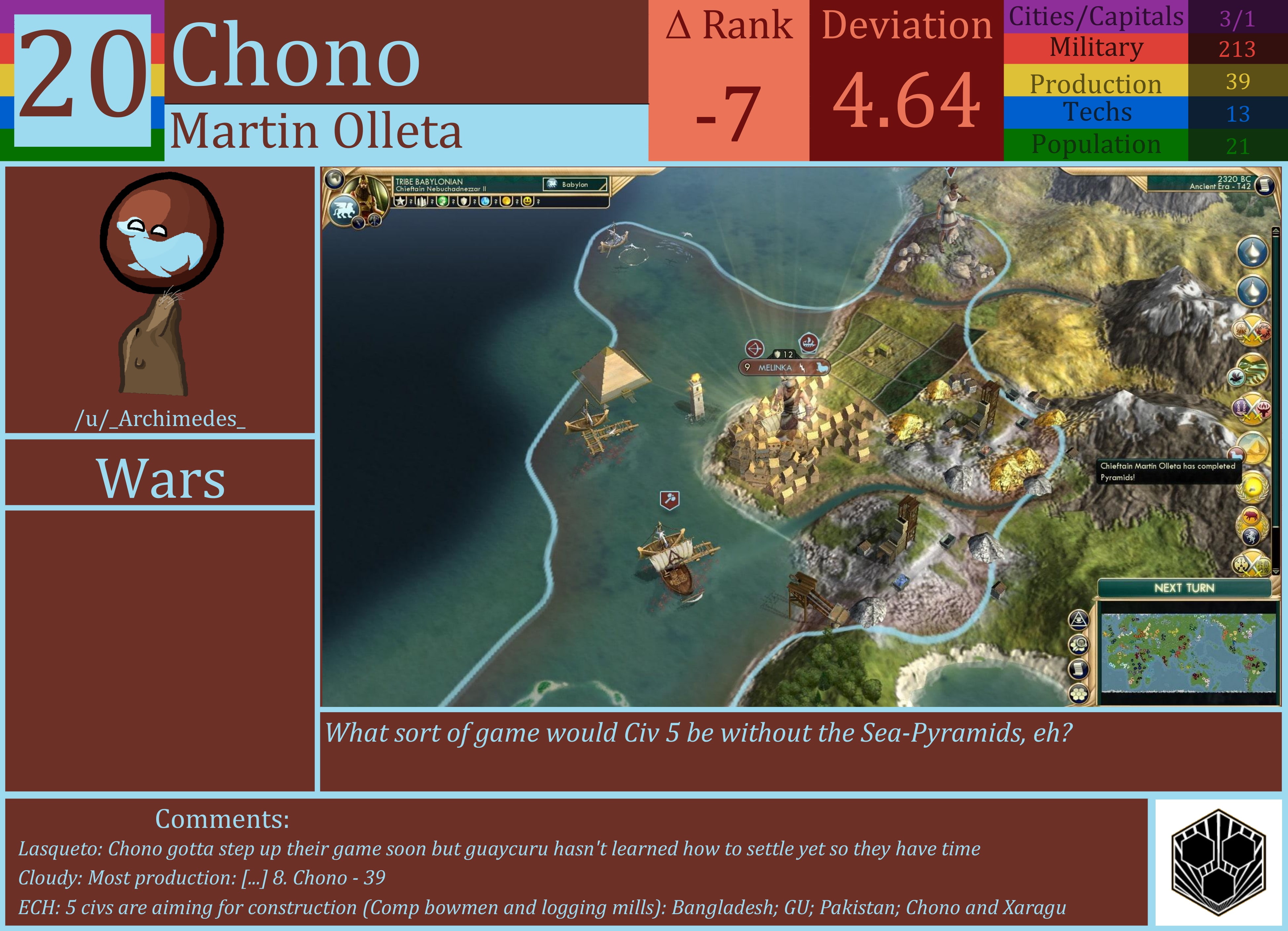 CBR In-Game Screenshot of Chono