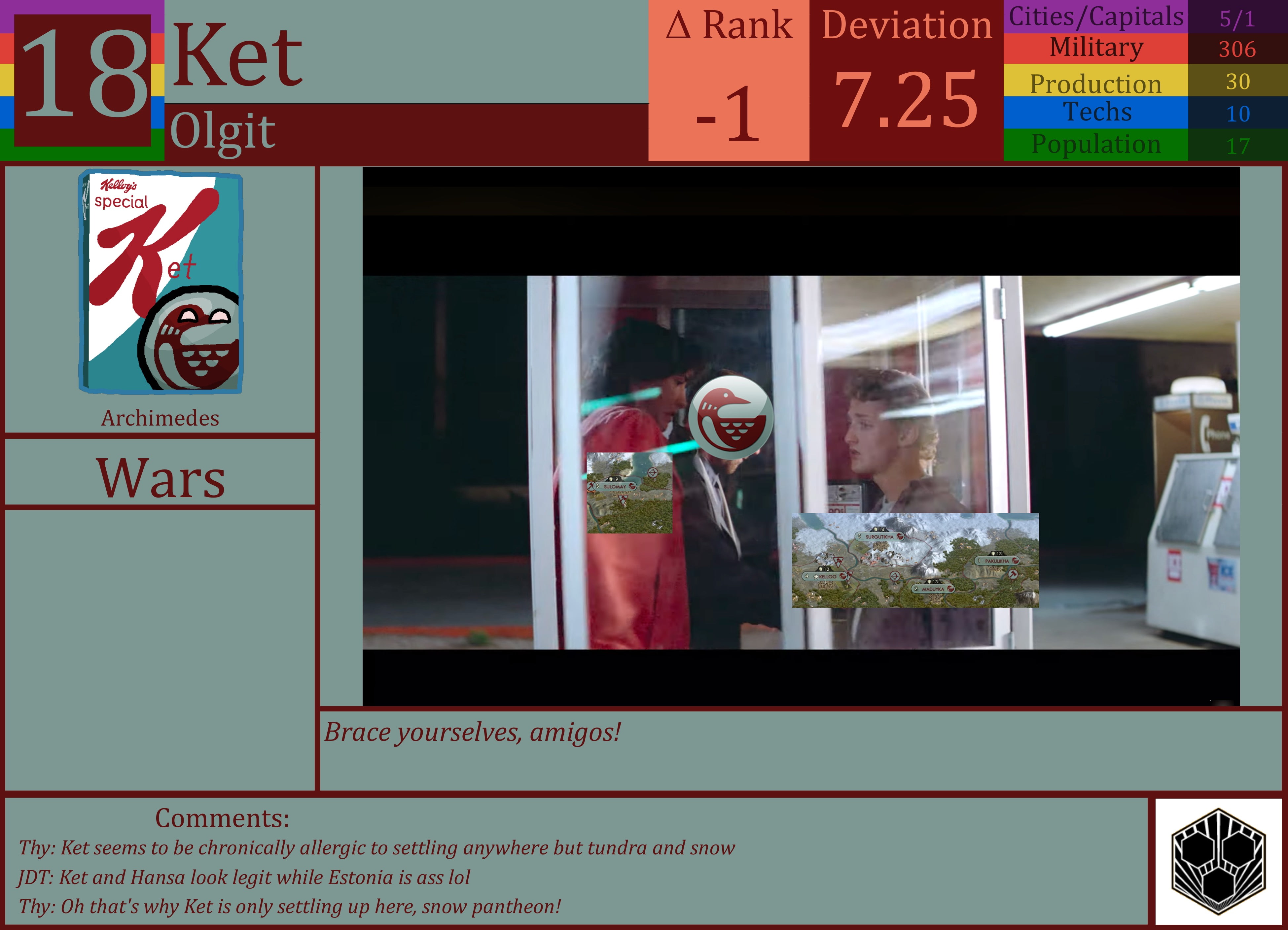 CBR In-Game Screenshot of Ket