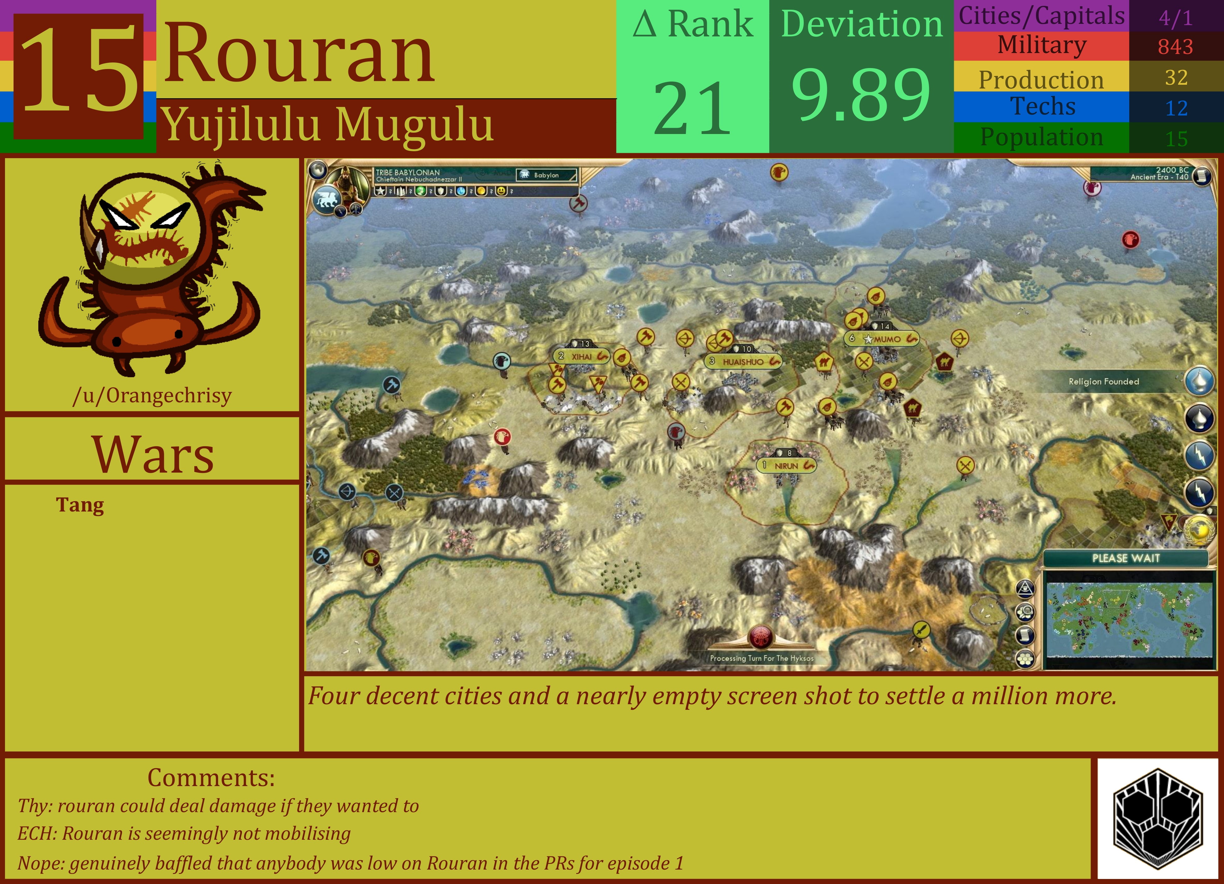CBR In-Game Screenshot of Rouran