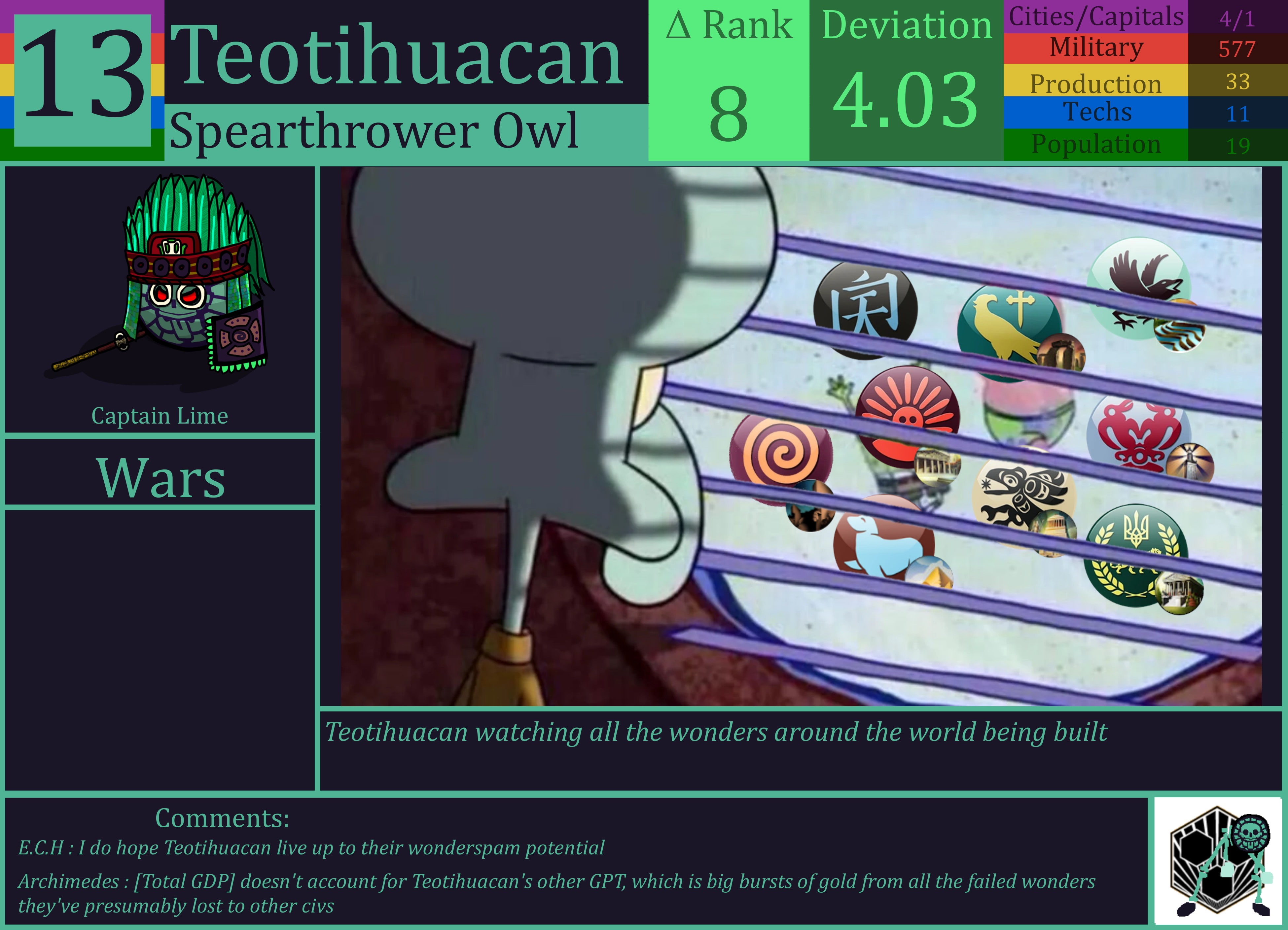 CBR In-Game Screenshot of Teotihuacan