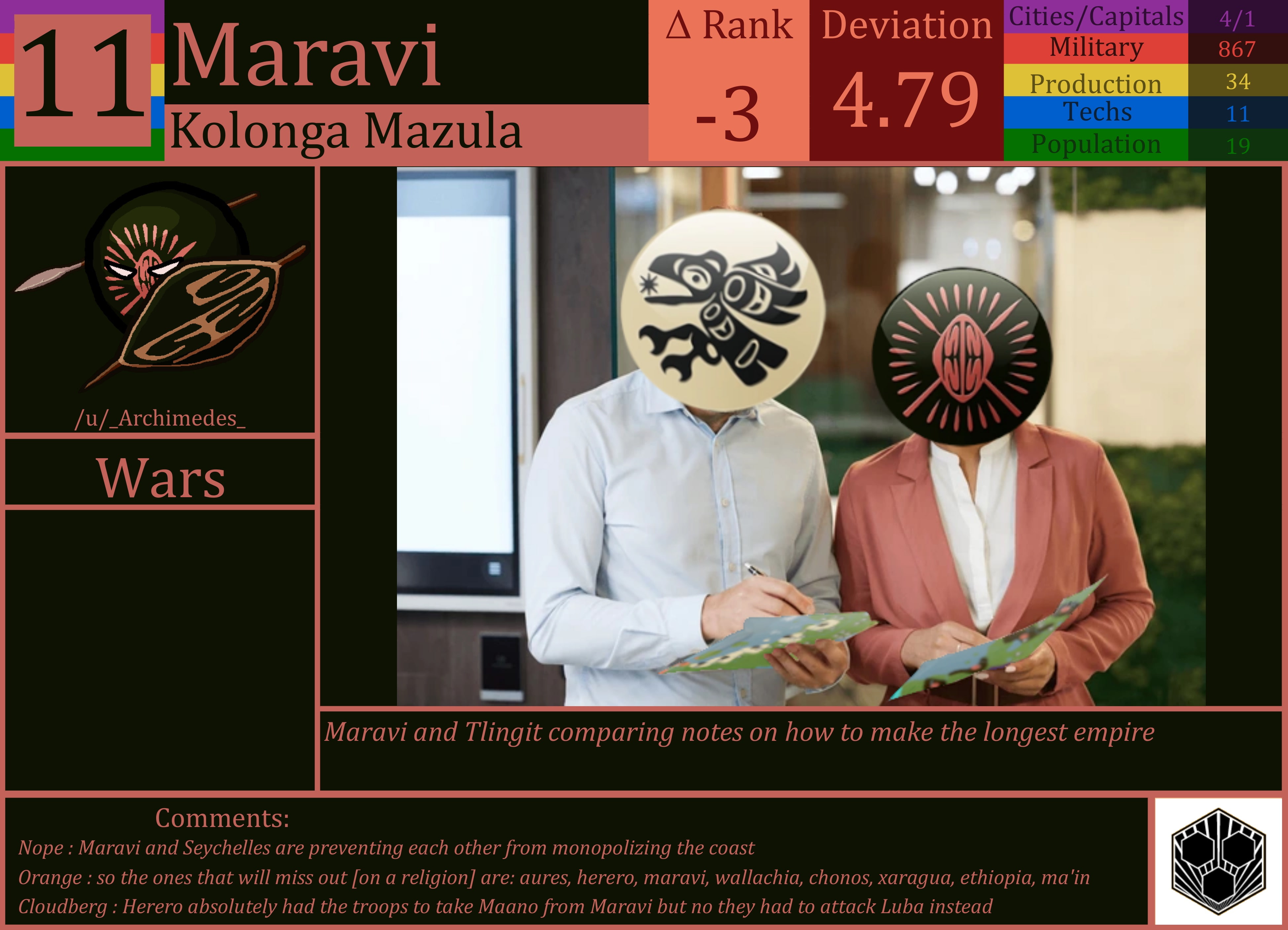 CBR In-Game Screenshot of Maravi