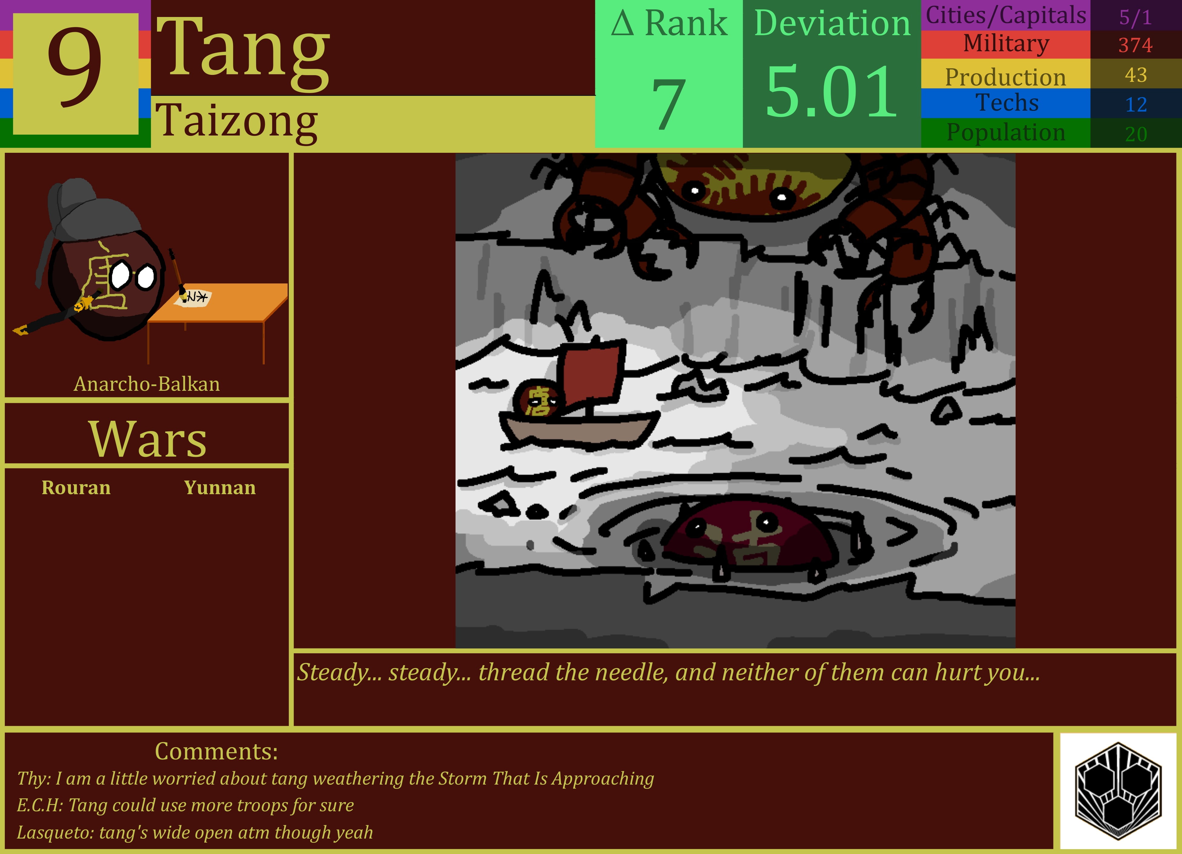 CBR In-Game Screenshot of Tang